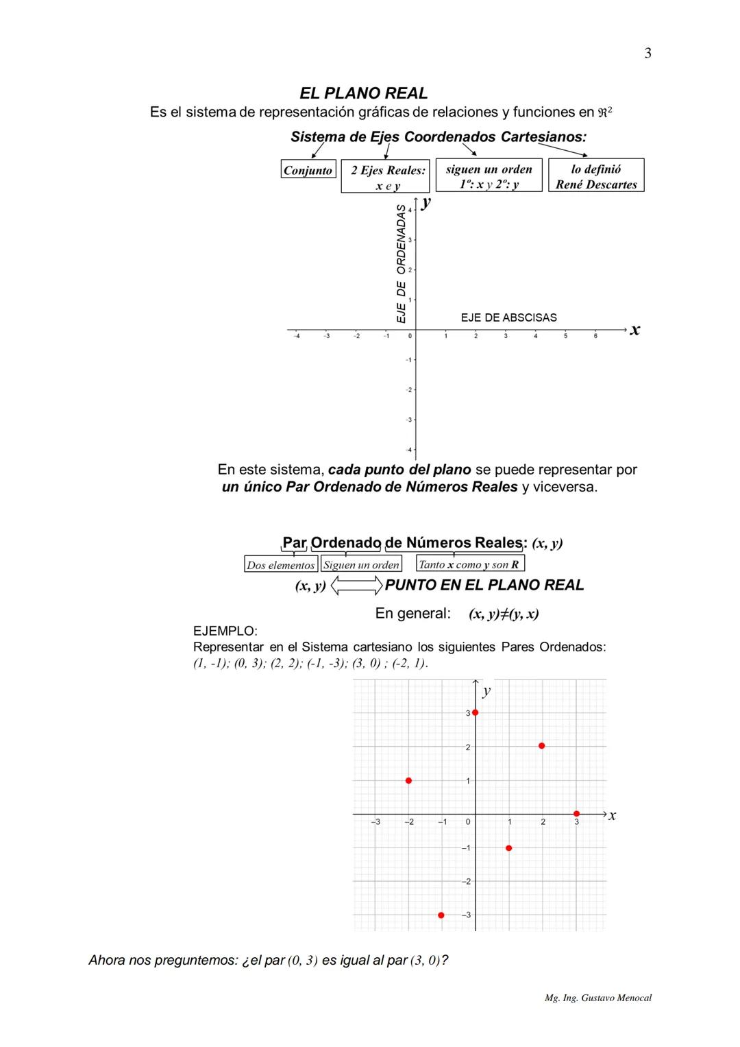 1
UNIDAD 1: FUNCIONES EN UNA VARIABLE REAL
Las funciones matemáticas sirven para describir fenómenos de la naturaleza o de las
ciencias. En