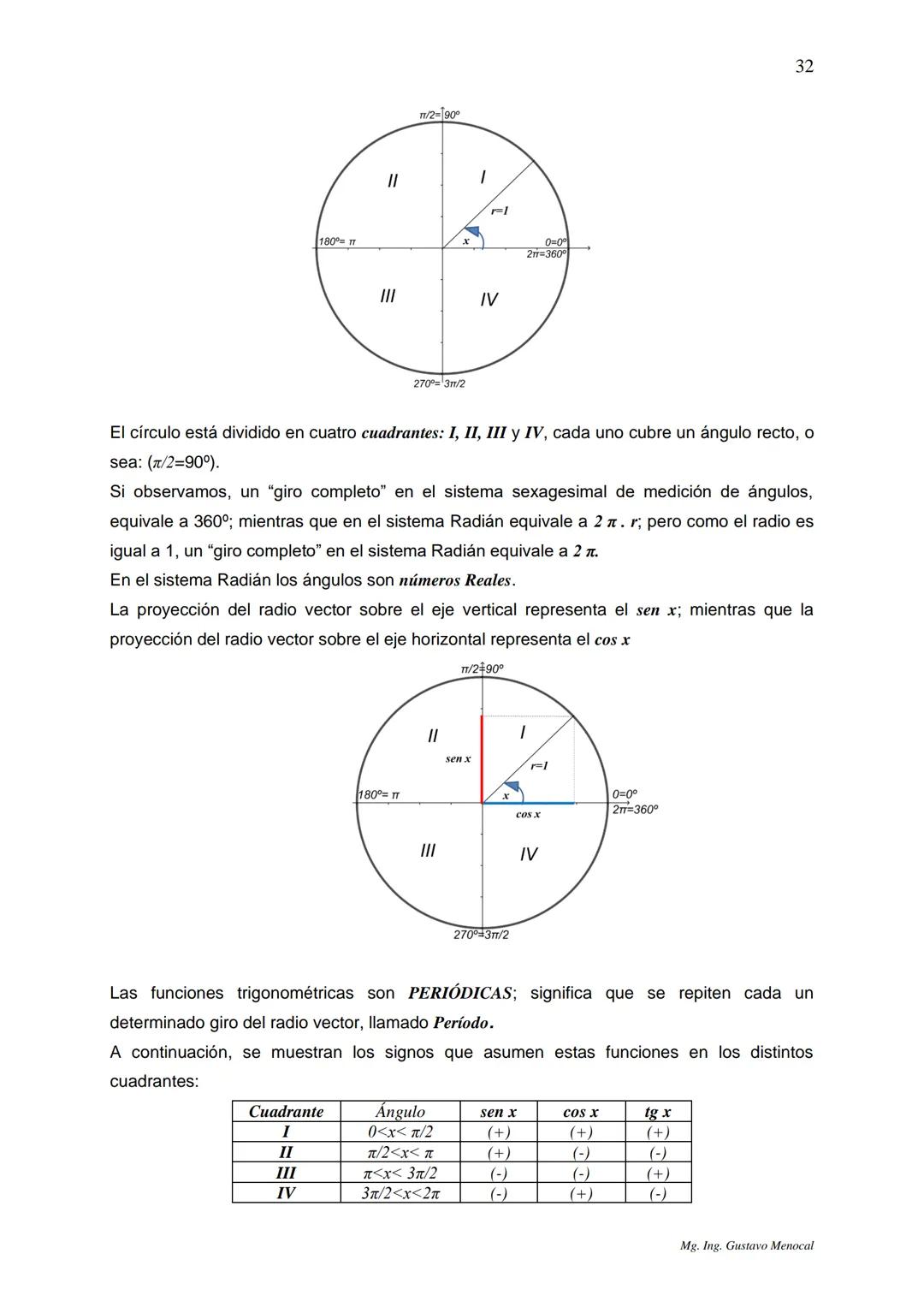 1
UNIDAD 1: FUNCIONES EN UNA VARIABLE REAL
Las funciones matemáticas sirven para describir fenómenos de la naturaleza o de las
ciencias. En