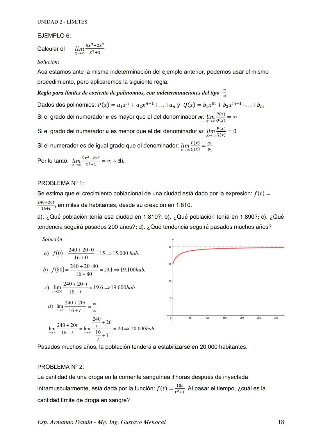 1
UNIDAD 1: FUNCIONES EN UNA VARIABLE REAL
Las funciones matemáticas sirven para describir fenómenos de la naturaleza o de las
ciencias. En