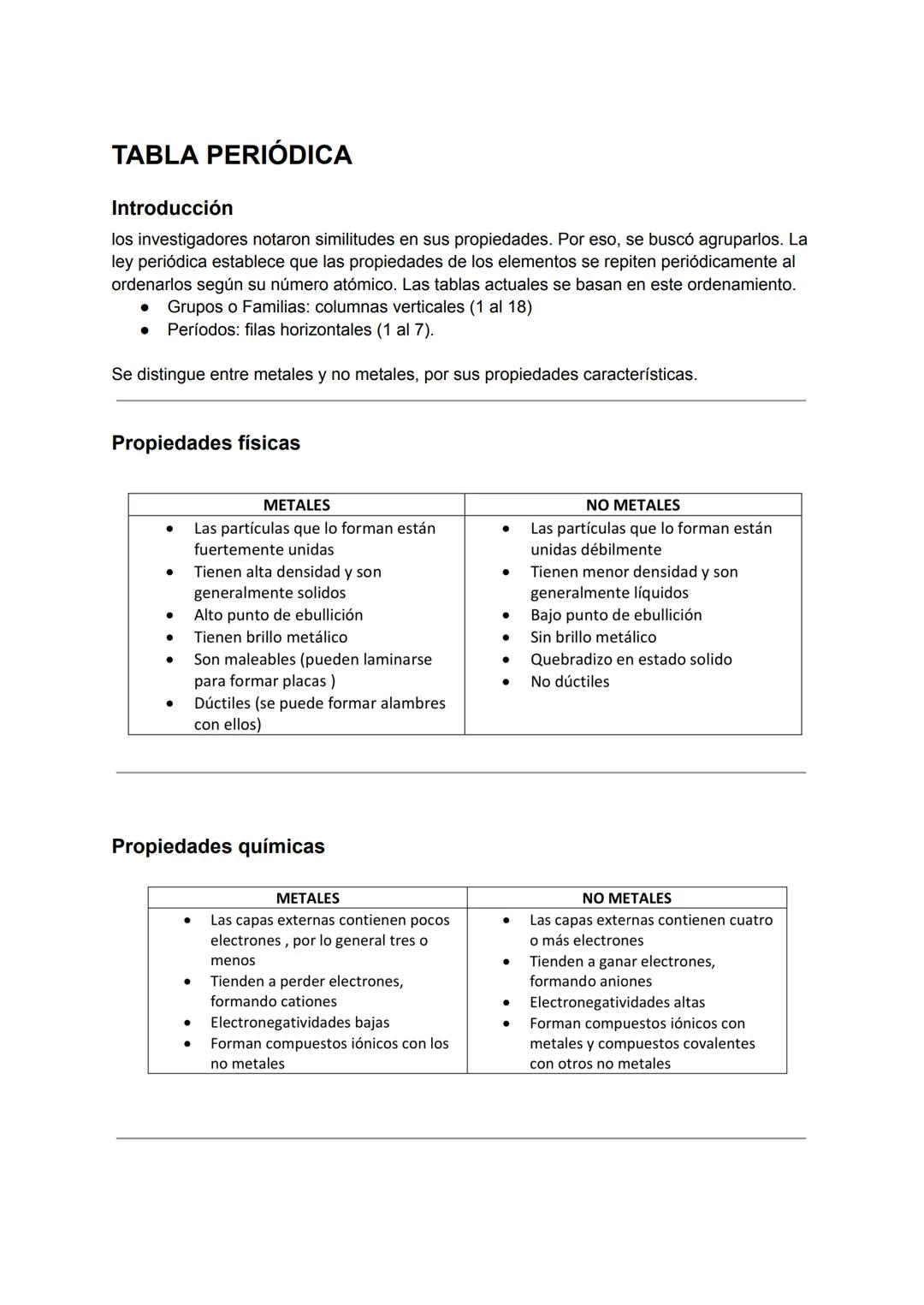 TABLA PERIÓDICA
Introducción
los investigadores notaron similitudes en sus propiedades. Por eso, se buscó agruparlos. La
ley periódica estab