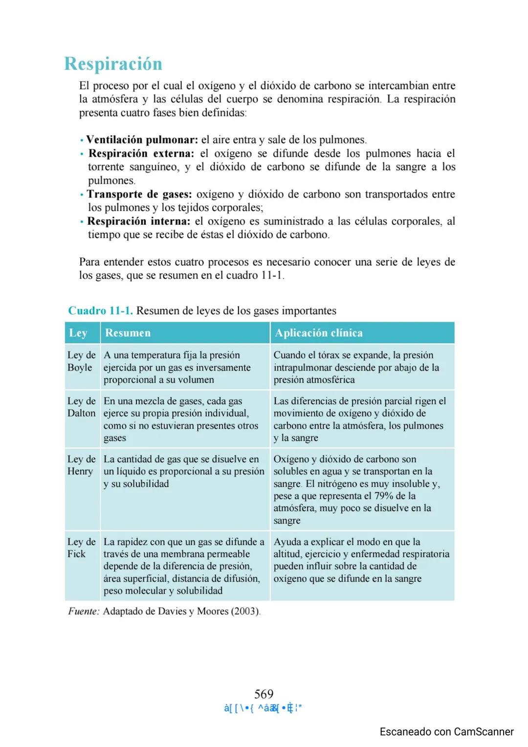 Capítulo 11
Aparato respiratorio
Anthony Wheeldon
Ponga a prueba sus conocimientos previos
• Enumere cinco estructuras principales de las ví
