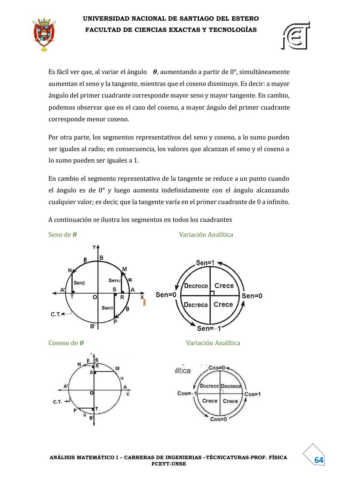 UNIVERSIDAD NACIONAL DE SANTIAGO DEL ESTERO
FACULTAD DE CIENCIAS EXACTAS Y TECNOLOGÍAS
DEPARTAMENTO ACADÉMICO DE MATEMÁTICA
ANÁLISIS MATEMÁT