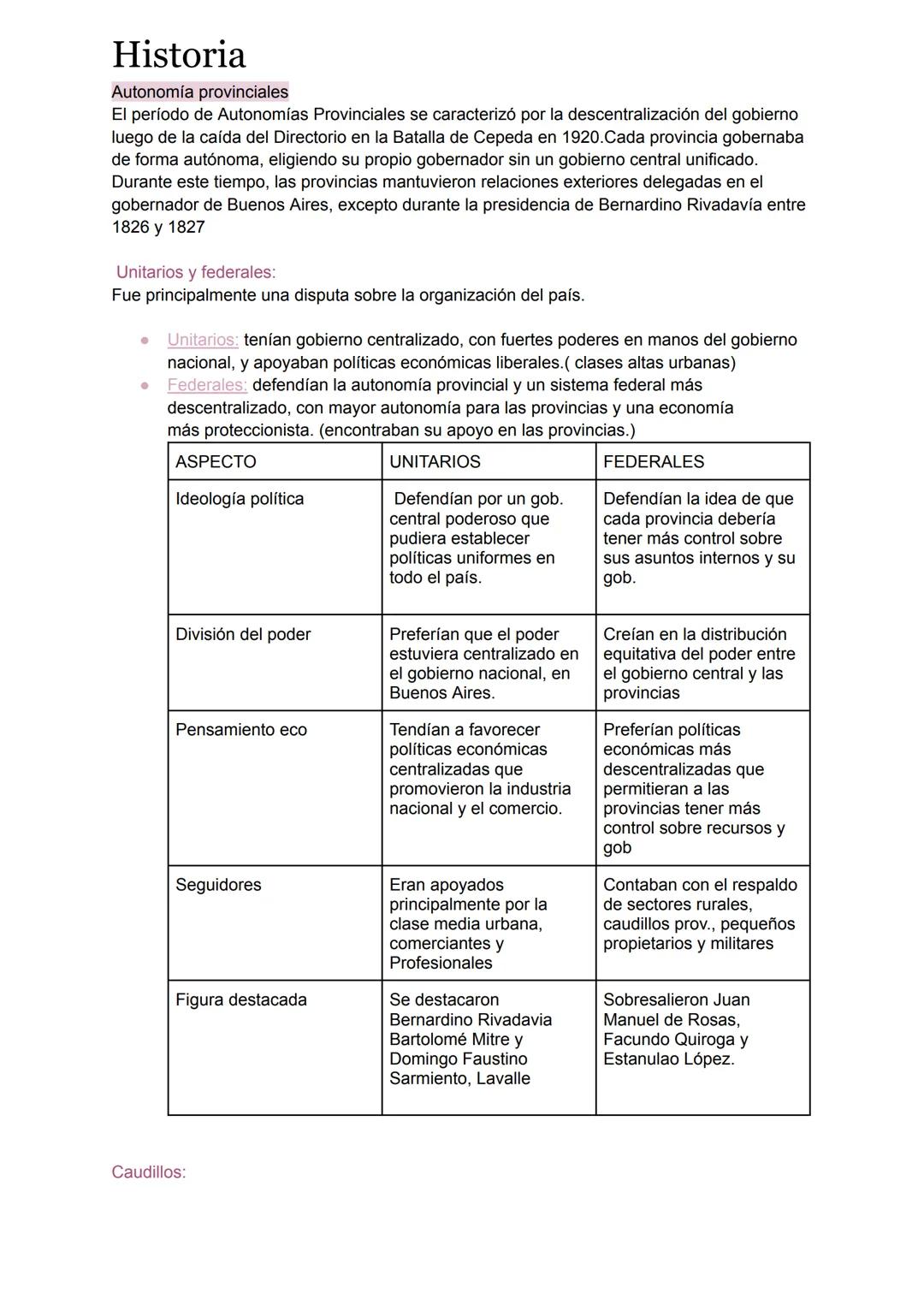 Historia
Autonomía provinciales
El período de Autonomías Provinciales se caracterizó por la descentralización del gobierno
luego de la caída
