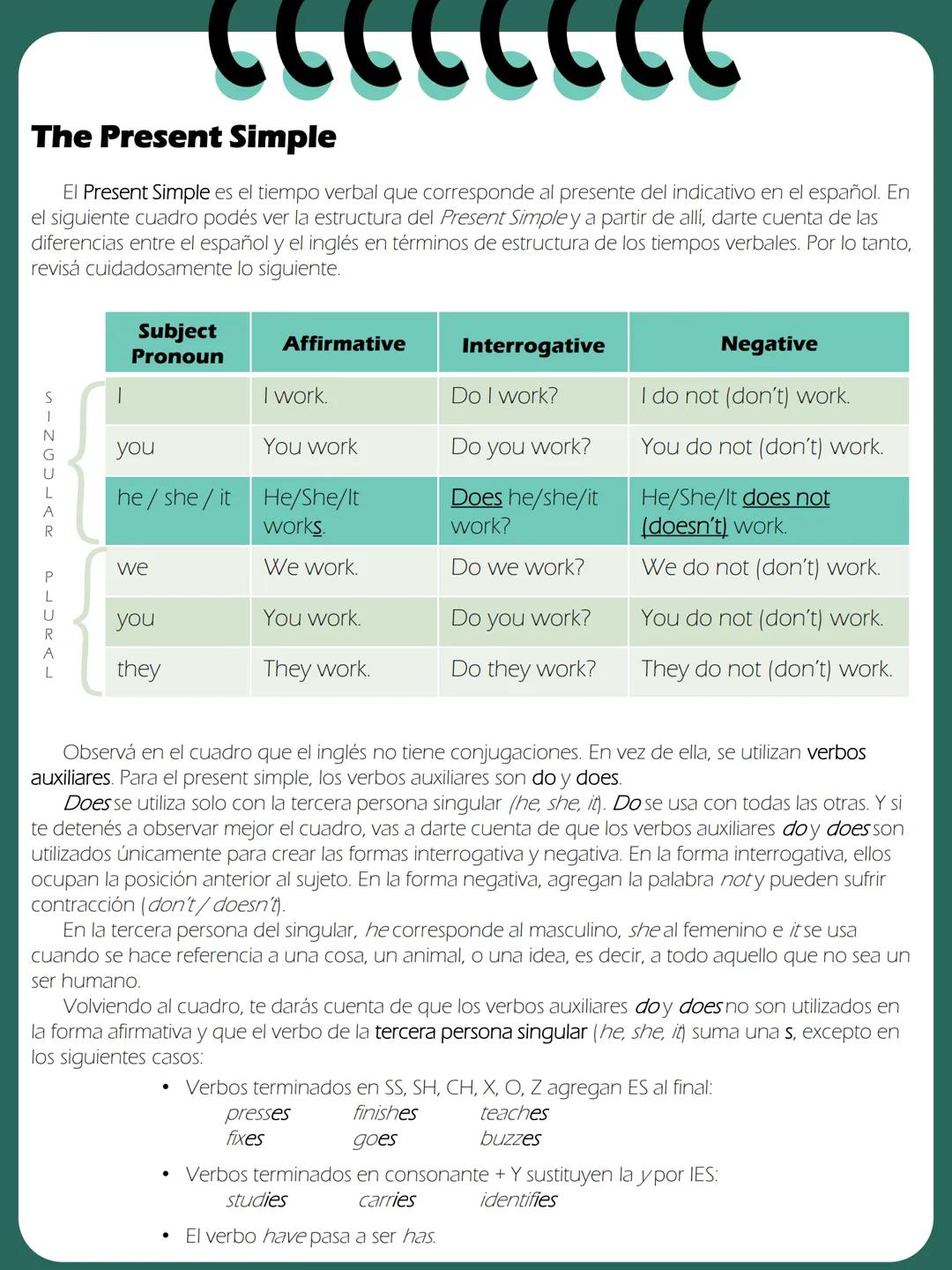 # TECHNICAL ENGLISH
Renewable Energy
Mr. Valdera
Technical School of Monte Hermoso Para comenzar...
Parts of the Speech
(Clases de Palabra