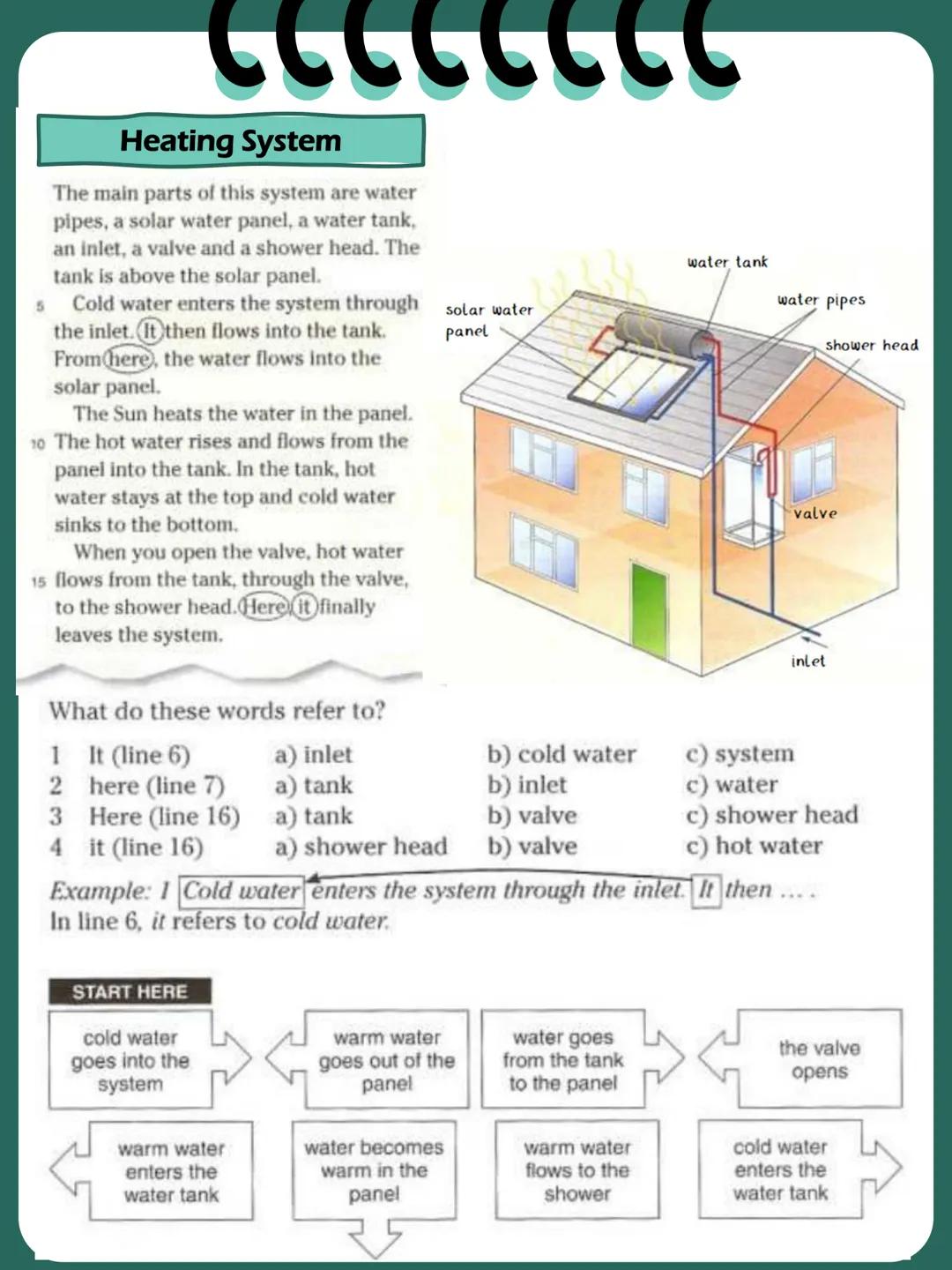 # TECHNICAL ENGLISH
Renewable Energy
Mr. Valdera
Technical School of Monte Hermoso Para comenzar...
Parts of the Speech
(Clases de Palabra