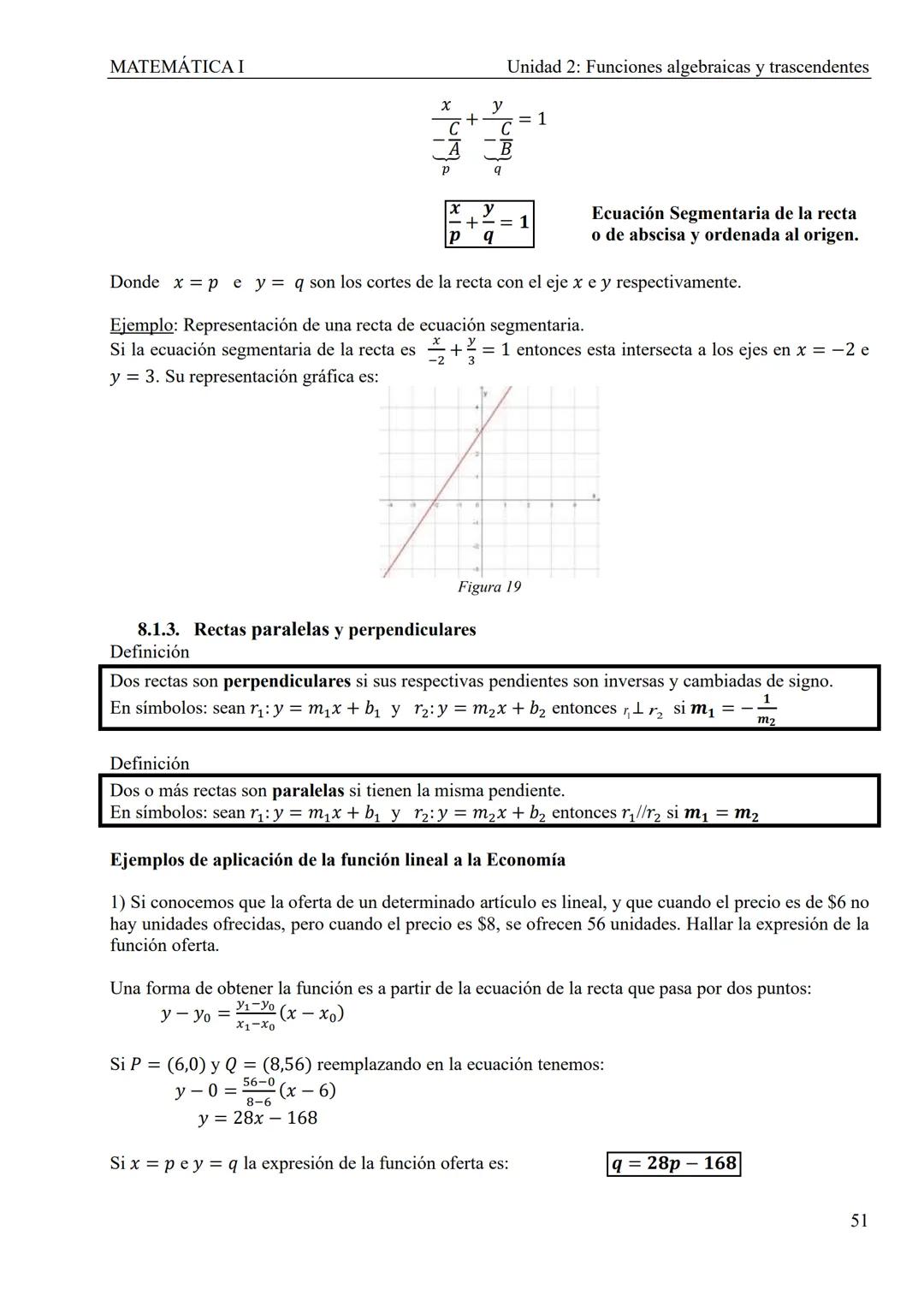 MATEMÁTICA I
Unidad 2: Funciones algebraicas y trascendentes
UNIDAD 2: FUNCIONES ALGEBRAICAS Y TRASCENDENTES
1. Introducción
CONCEPTOS TEÓRI