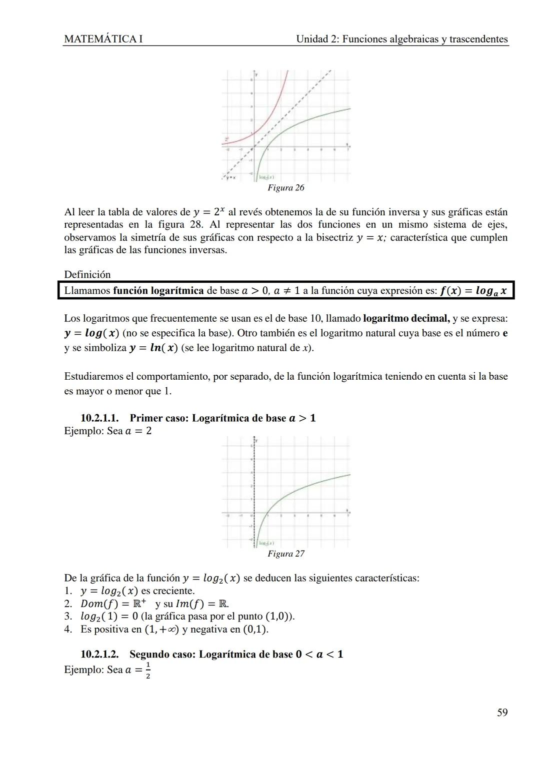 MATEMÁTICA I
Unidad 2: Funciones algebraicas y trascendentes
UNIDAD 2: FUNCIONES ALGEBRAICAS Y TRASCENDENTES
1. Introducción
CONCEPTOS TEÓRI