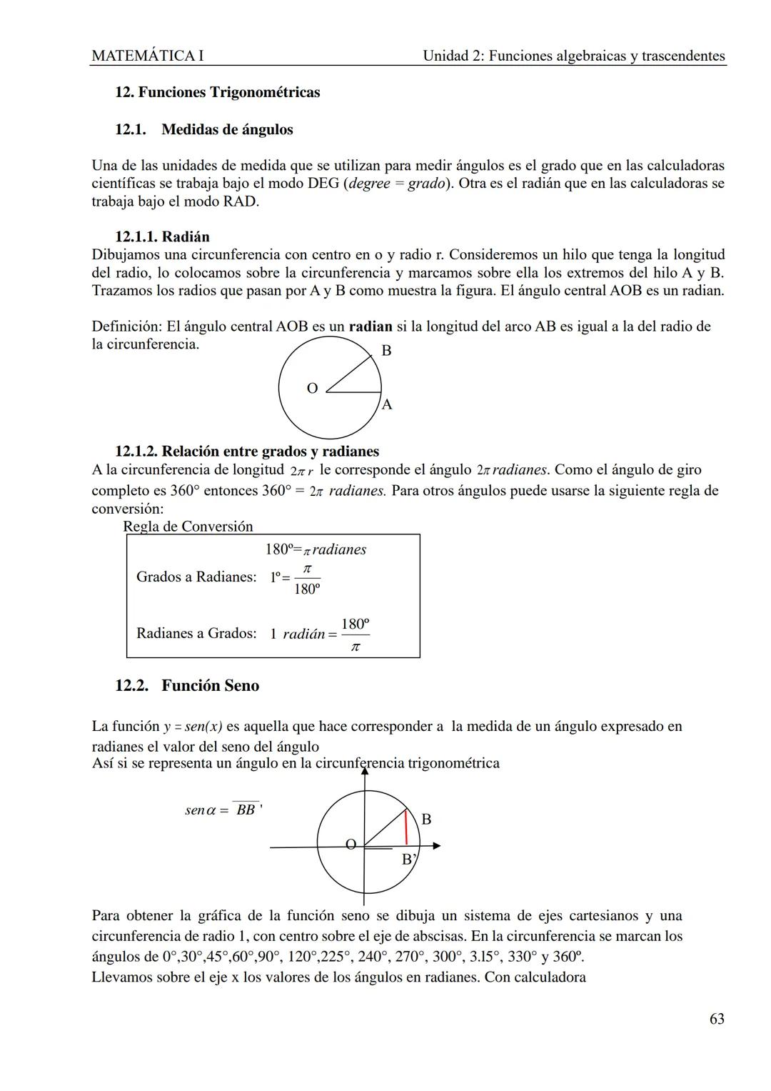MATEMÁTICA I
Unidad 2: Funciones algebraicas y trascendentes
UNIDAD 2: FUNCIONES ALGEBRAICAS Y TRASCENDENTES
1. Introducción
CONCEPTOS TEÓRI