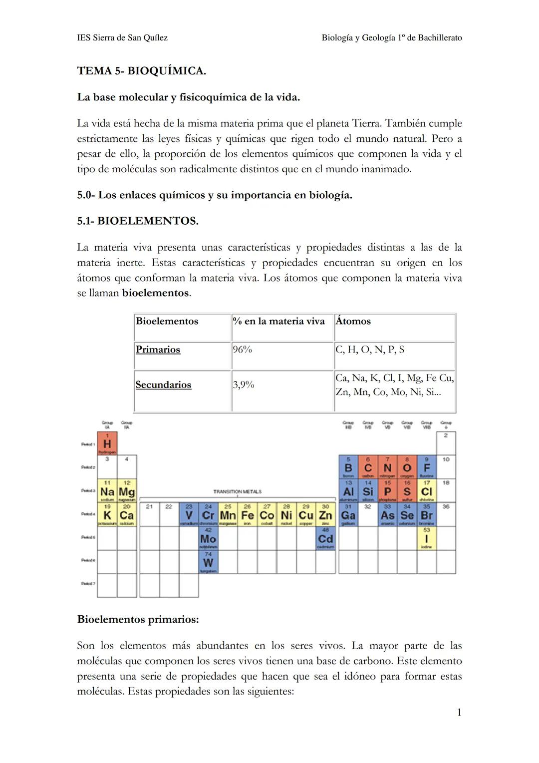 BIOLOGÍA Y
GEOLOGÍA 1º DE
BACHILLERATO
Bioelementos y biomoléculas:
composición química de la vida
IES Sierra de San Quílez
(Binéfar-Huesca)