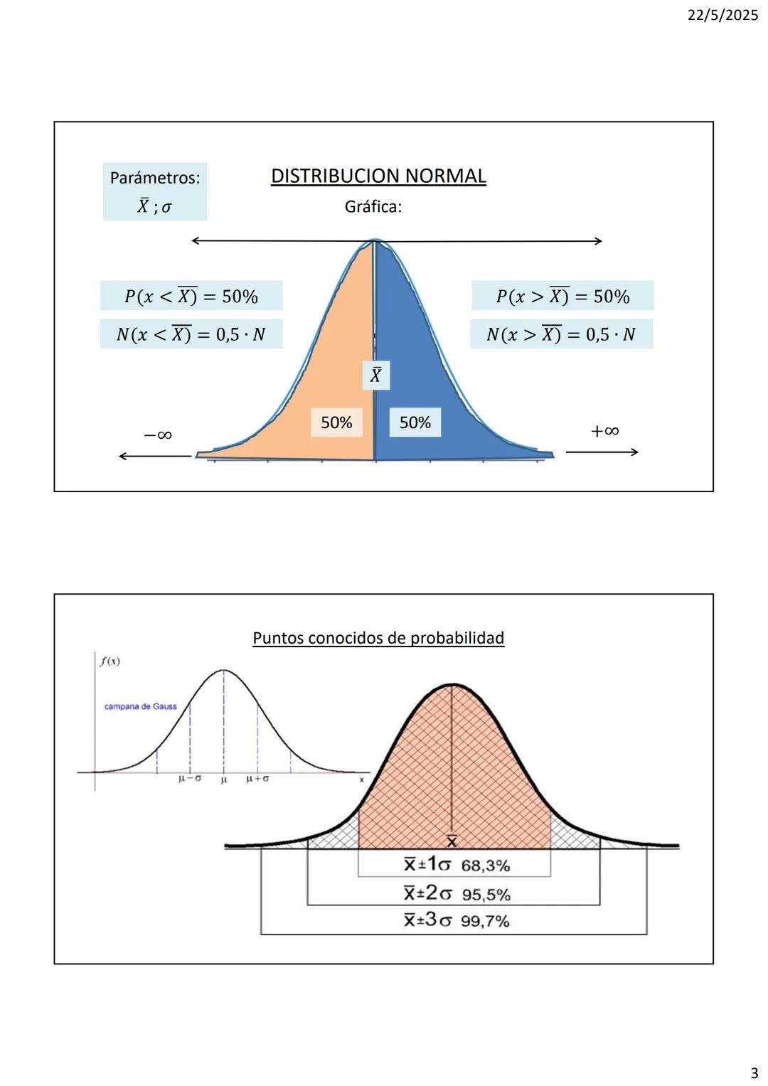 IFTS N°26
ESTADISTICA
CLASE N°9: DISTRIBUCION NORMAL
DISTRIBUCION NORMAL
Se llama DISTRIBUCIÓN NORMAL, distribución de Gauss, distribución
g