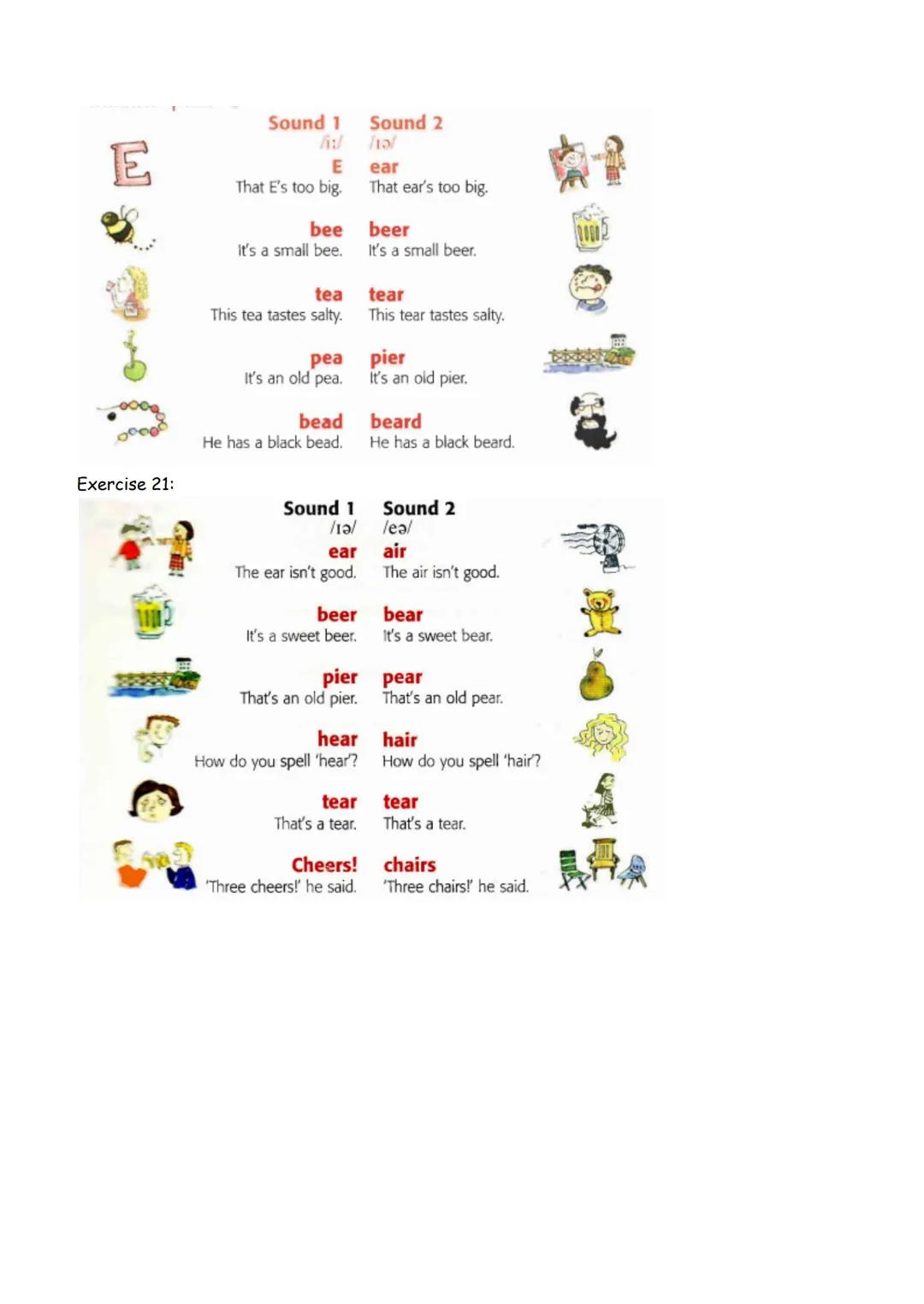 # UNIT 1
~~~ 
I.S.F.D. N°3 “DR. JULIO CÉSAR AVANZA Pronunciation Priorities
Read the extract from page 22 of Carley, Mees and Collins' boo