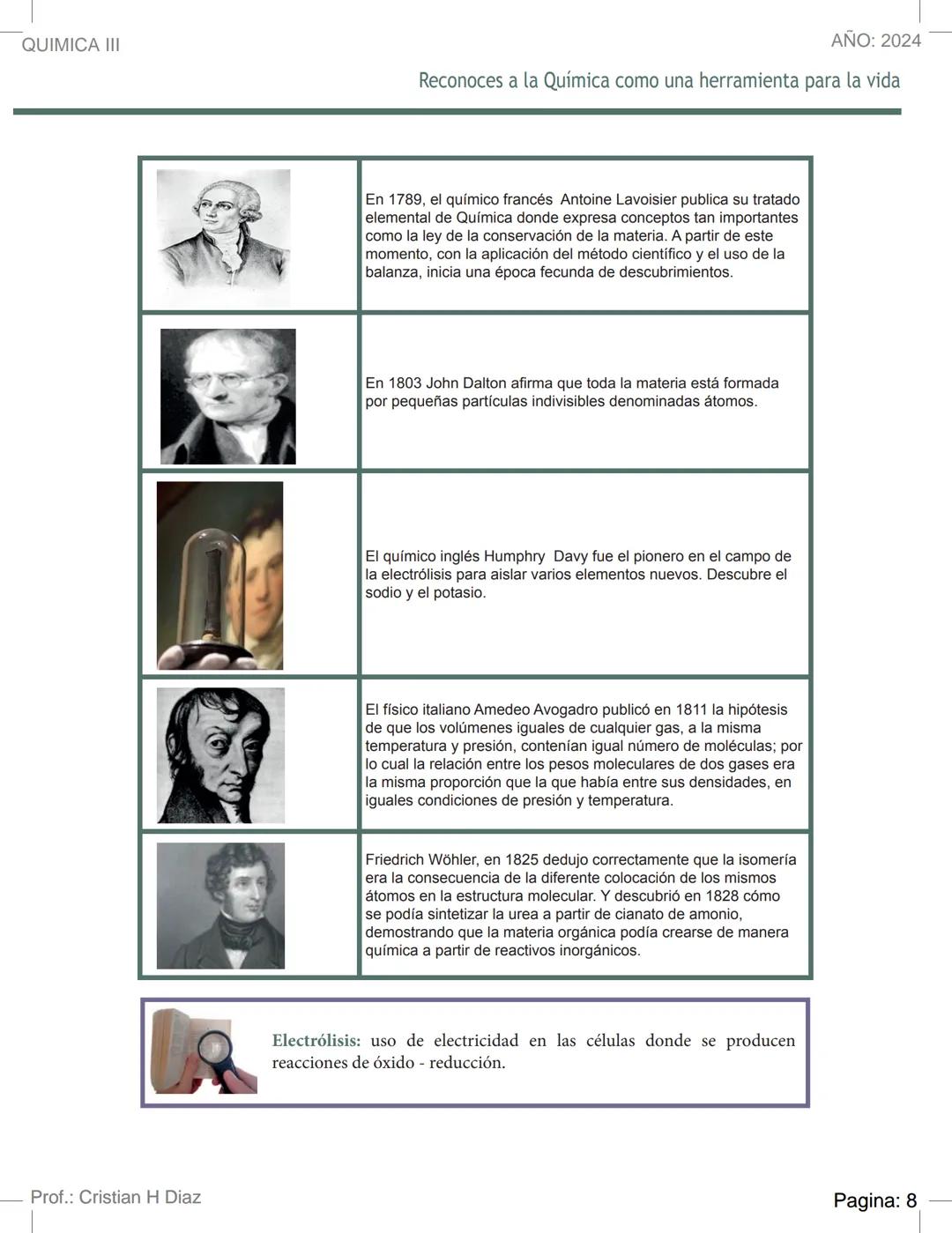 --- OCR Start ---
CA
ΑΝΟ: 2024
Bloque I
Reconoces a la Química como una herramienta para la vida
Aprende más
La Química
Concepto
La Química