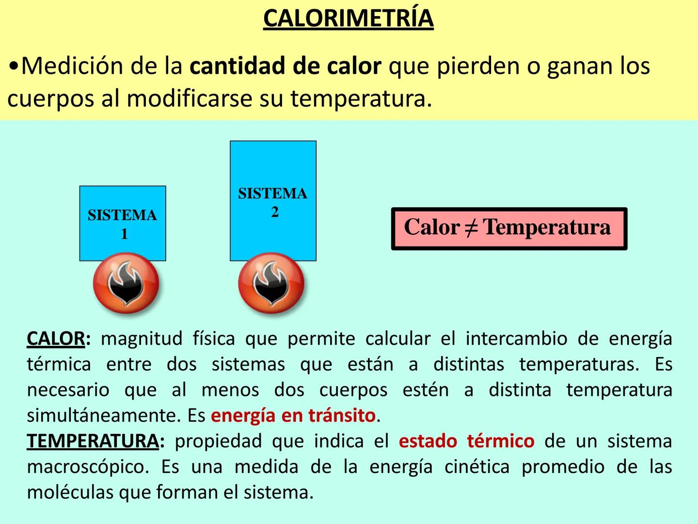 # APO 9
# Biofísica Termodinámica # ENERGÍA
- Eléctrica
- Mecánica
- Radiante
- Térmica
- Nuclear
- Química TERMODINÁMICA
>Rama de la Fís