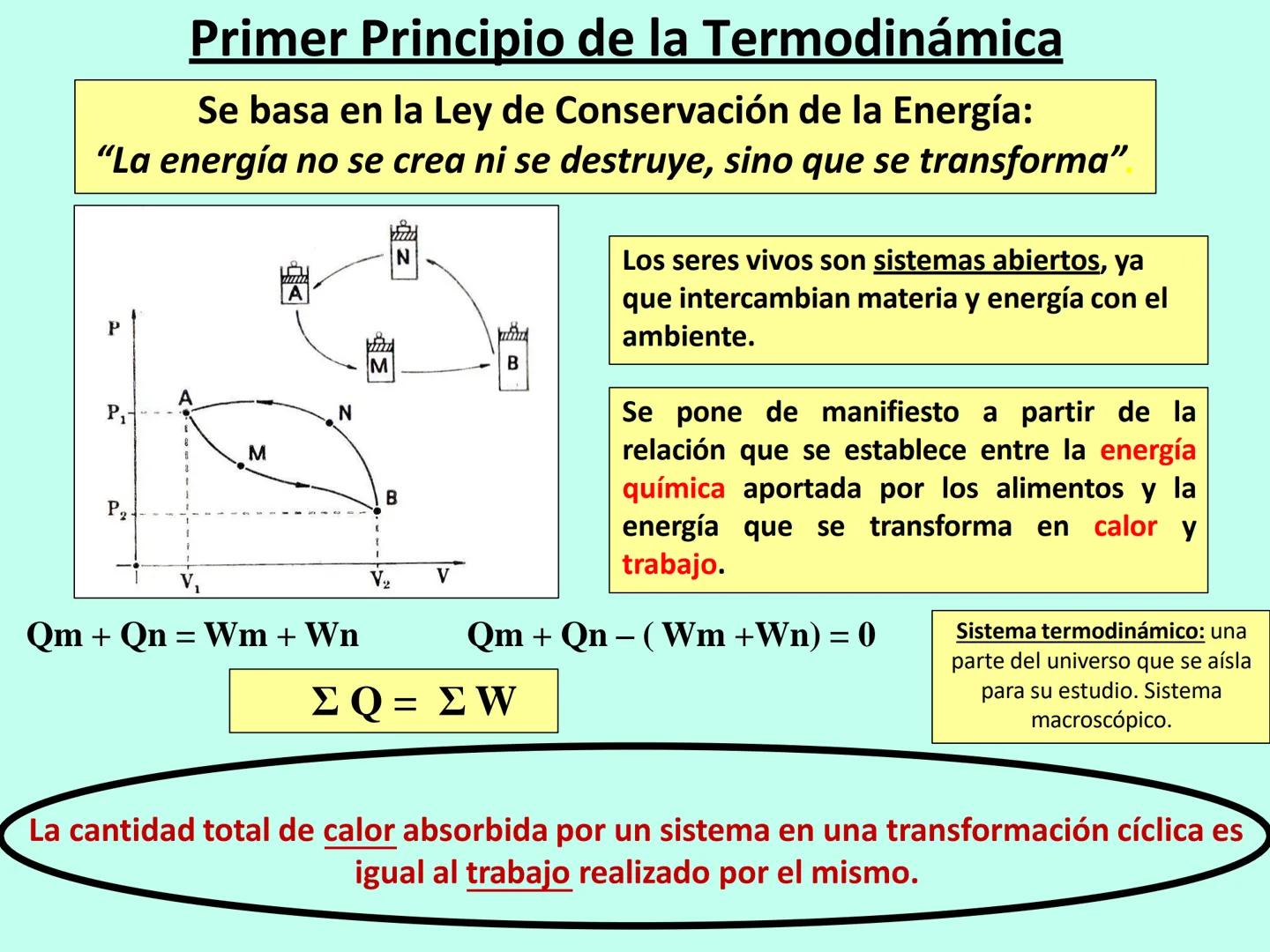 # APO 9
# Biofísica Termodinámica # ENERGÍA
- Eléctrica
- Mecánica
- Radiante
- Térmica
- Nuclear
- Química TERMODINÁMICA
>Rama de la Fís