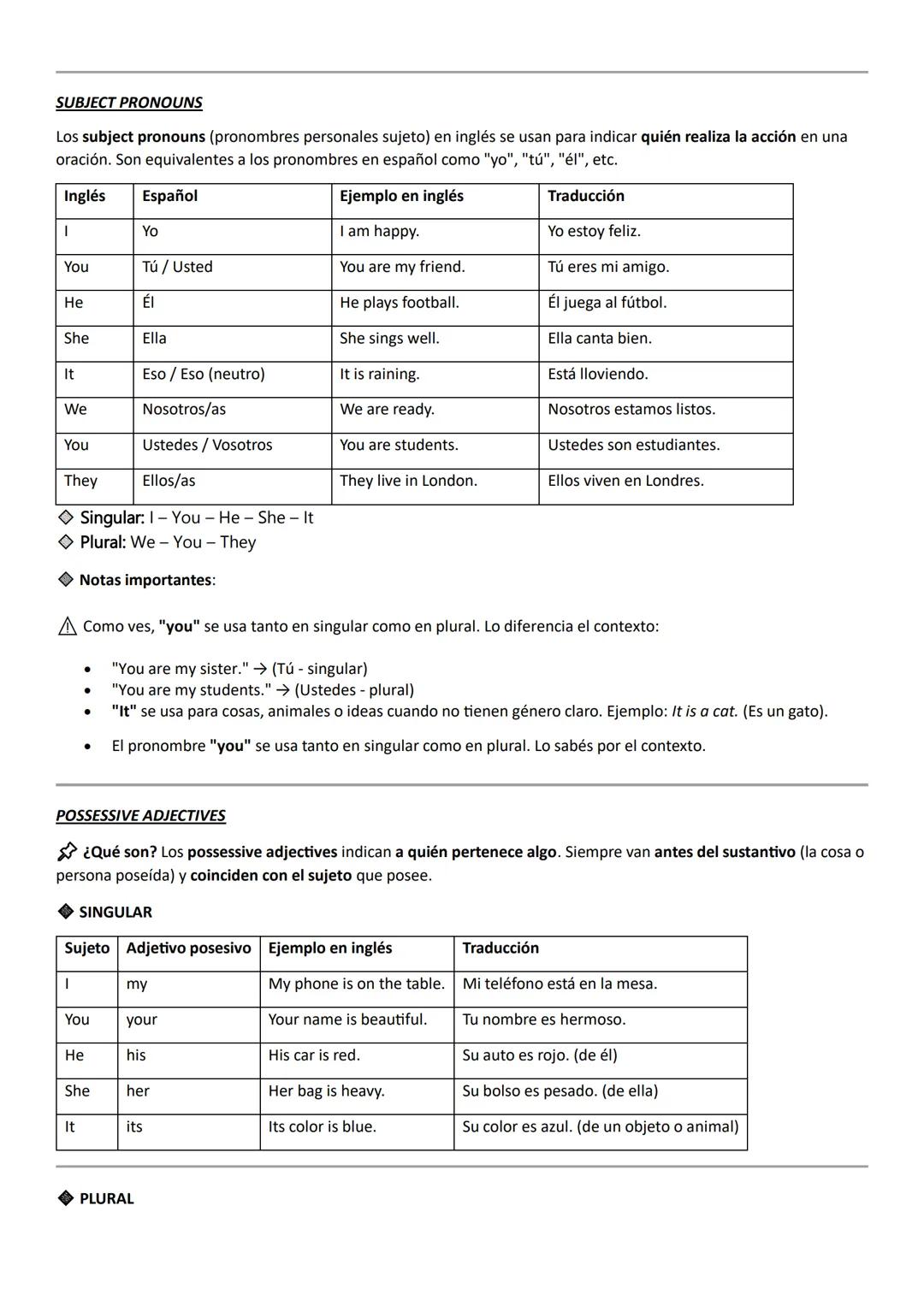 English # SUBJECT PRONOUNS
Los subject pronouns (pronombres personales sujeto) en inglés se usan para indicar quién realiza la acción en un