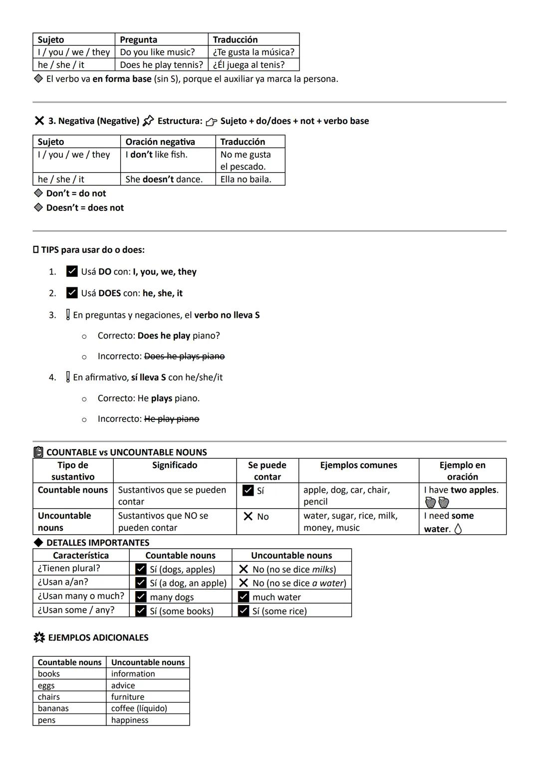 English # SUBJECT PRONOUNS
Los subject pronouns (pronombres personales sujeto) en inglés se usan para indicar quién realiza la acción en un