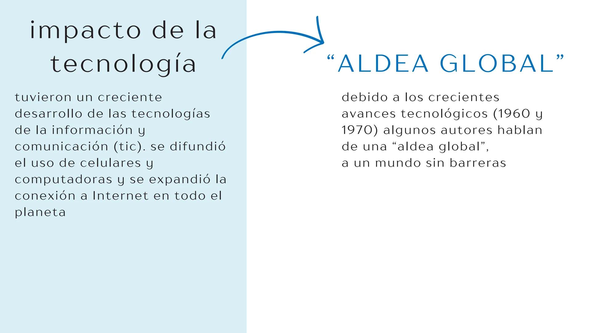 # MUNDO GLOBALIZADO
antigüedad: las rutas de la seda y las especies unían a China y la India con el mar Mediterráneo
conquista de américa:
