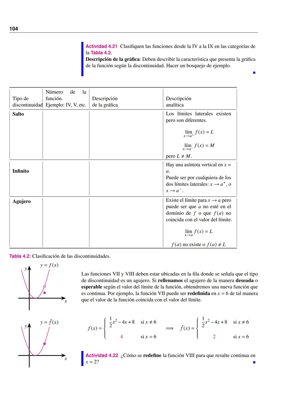 ANÁLISIS MATEMÁTICO I
GRUPO CIBEX
LER SEMESTRE 2025
FACULTAD DE CIENCIAS EXACTAS
Equipo coordinador:
Dra. Alejandra Vahnovan
Lic. Esteban Ba
