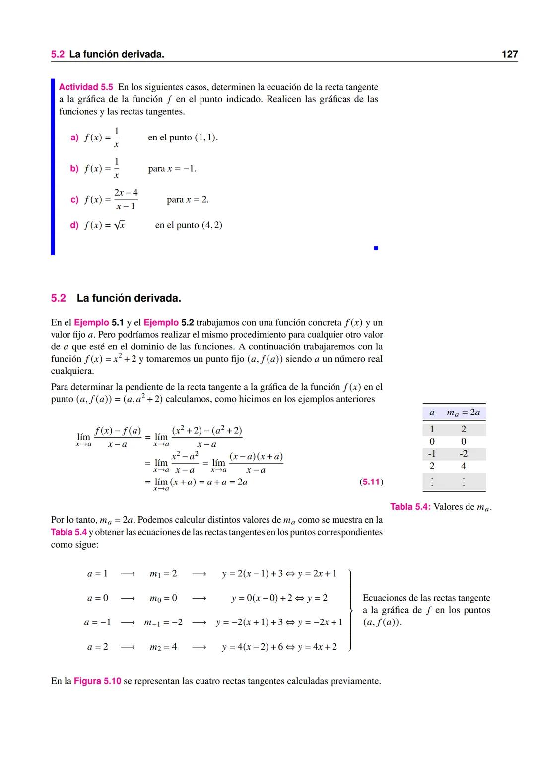 ANÁLISIS MATEMÁTICO I
GRUPO CIBEX
LER SEMESTRE 2025
FACULTAD DE CIENCIAS EXACTAS
Equipo coordinador:
Dra. Alejandra Vahnovan
Lic. Esteban Ba