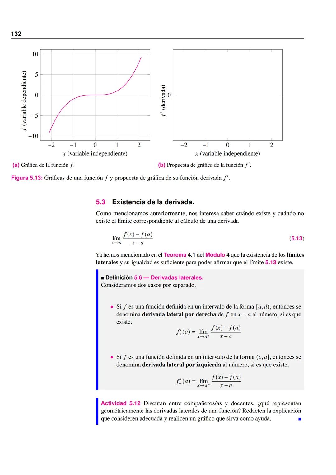 ANÁLISIS MATEMÁTICO I
GRUPO CIBEX
LER SEMESTRE 2025
FACULTAD DE CIENCIAS EXACTAS
Equipo coordinador:
Dra. Alejandra Vahnovan
Lic. Esteban Ba