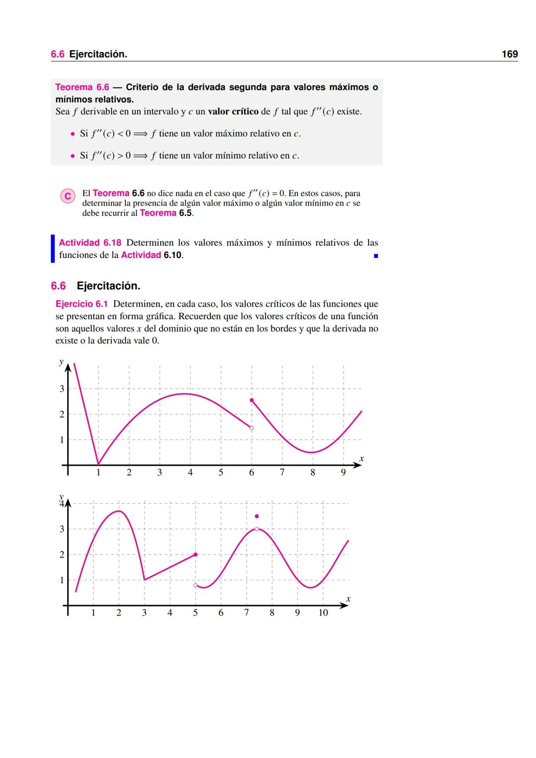 ANÁLISIS MATEMÁTICO I
GRUPO CIBEX
LER SEMESTRE 2025
FACULTAD DE CIENCIAS EXACTAS
Equipo coordinador:
Dra. Alejandra Vahnovan
Lic. Esteban Ba