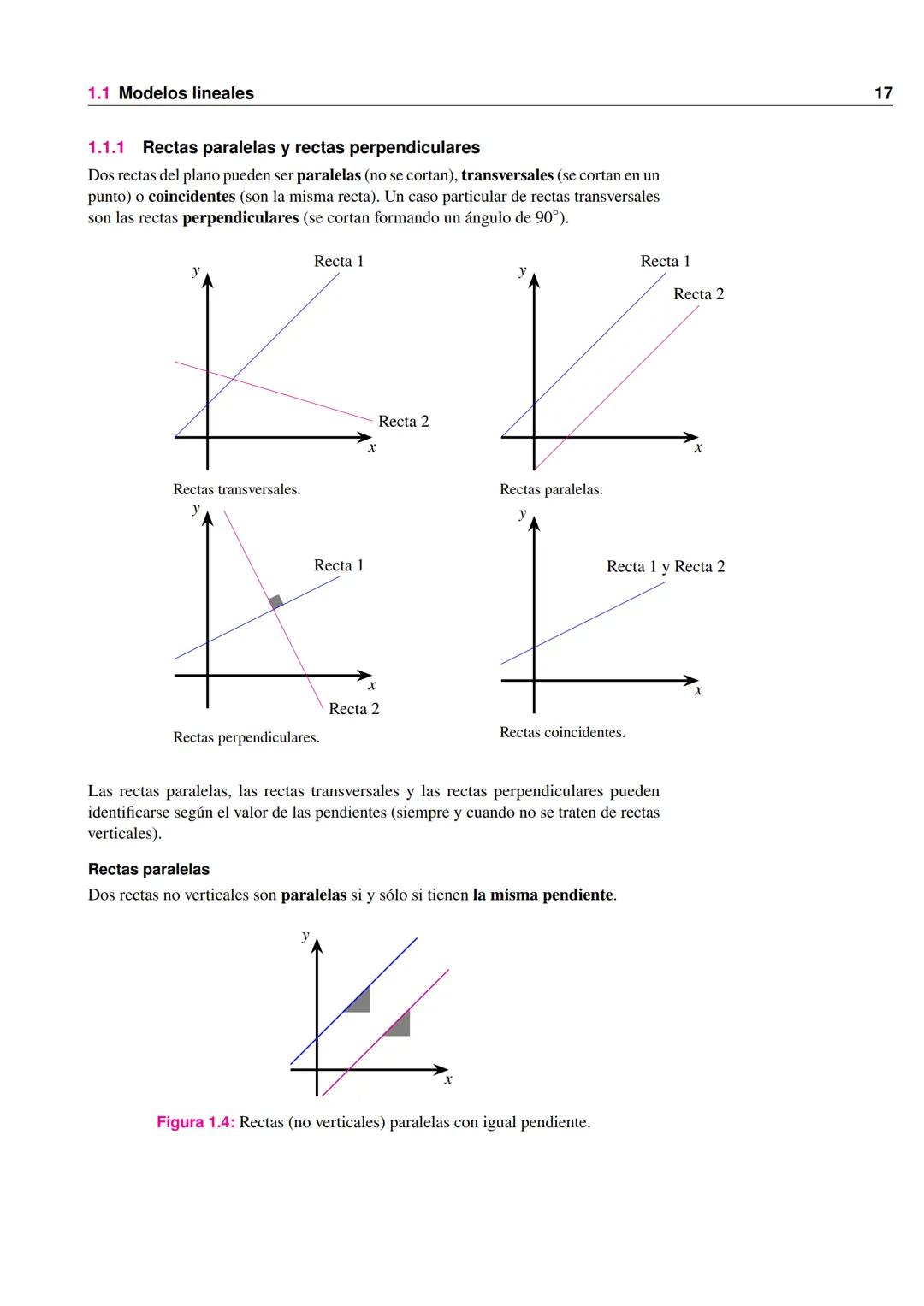 ANÁLISIS MATEMÁTICO I
GRUPO CIBEX
LER SEMESTRE 2025
FACULTAD DE CIENCIAS EXACTAS
Equipo coordinador:
Dra. Alejandra Vahnovan
Lic. Esteban Ba