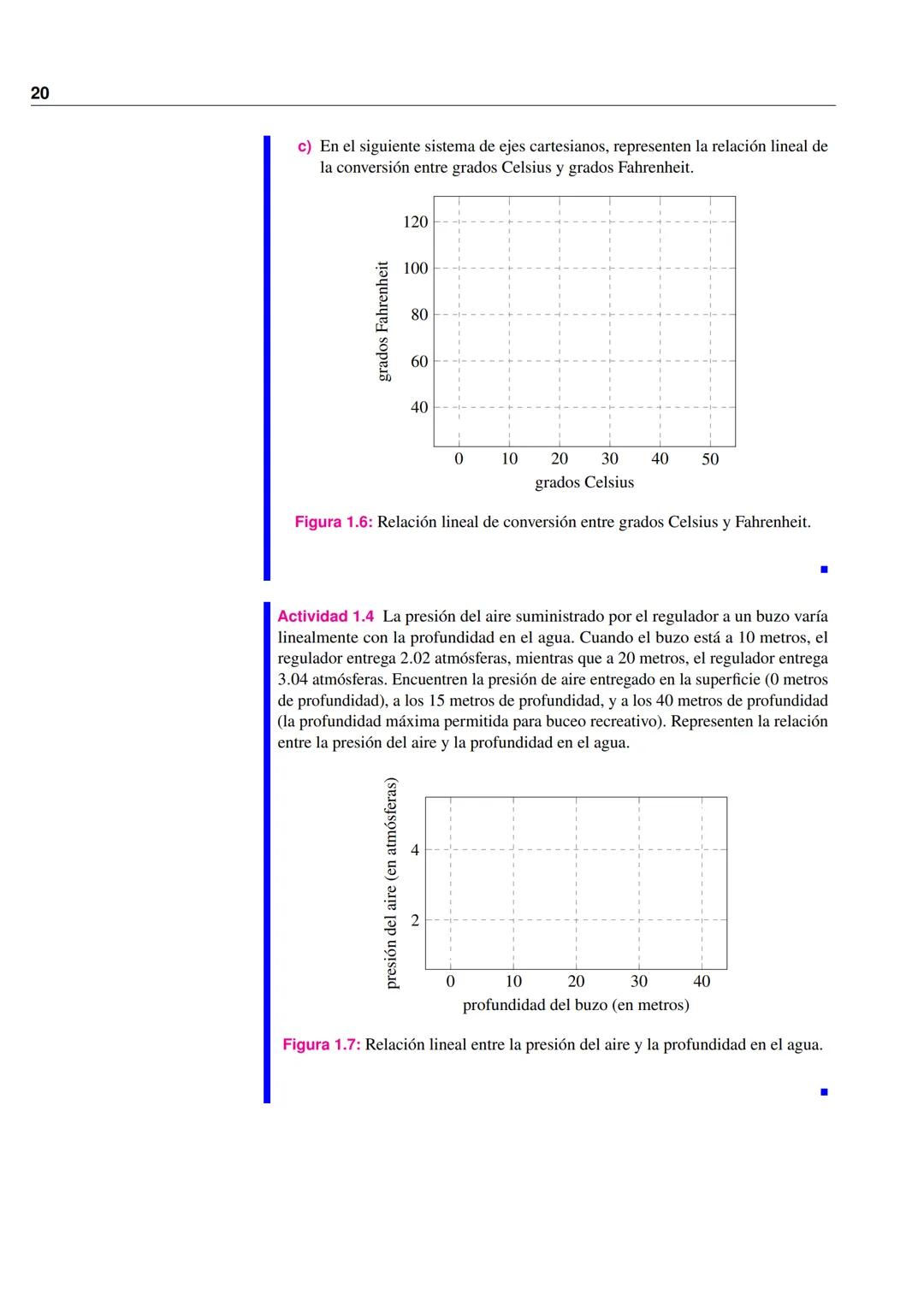 ANÁLISIS MATEMÁTICO I
GRUPO CIBEX
LER SEMESTRE 2025
FACULTAD DE CIENCIAS EXACTAS
Equipo coordinador:
Dra. Alejandra Vahnovan
Lic. Esteban Ba