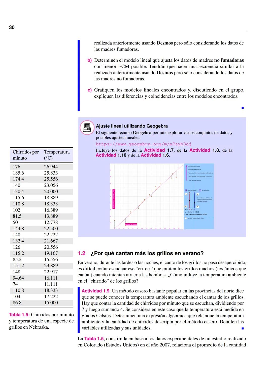 ANÁLISIS MATEMÁTICO I
GRUPO CIBEX
LER SEMESTRE 2025
FACULTAD DE CIENCIAS EXACTAS
Equipo coordinador:
Dra. Alejandra Vahnovan
Lic. Esteban Ba
