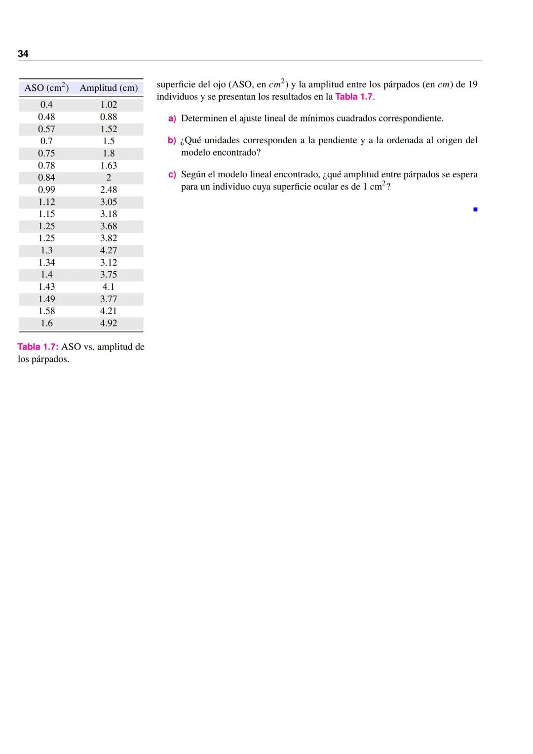 ANÁLISIS MATEMÁTICO I
GRUPO CIBEX
LER SEMESTRE 2025
FACULTAD DE CIENCIAS EXACTAS
Equipo coordinador:
Dra. Alejandra Vahnovan
Lic. Esteban Ba