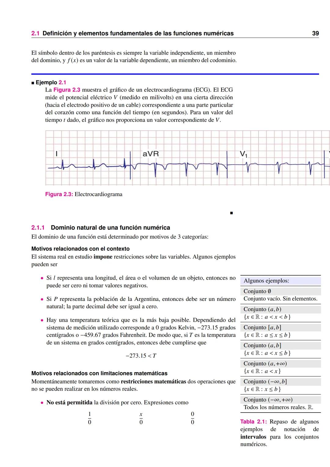 ANÁLISIS MATEMÁTICO I
GRUPO CIBEX
LER SEMESTRE 2025
FACULTAD DE CIENCIAS EXACTAS
Equipo coordinador:
Dra. Alejandra Vahnovan
Lic. Esteban Ba