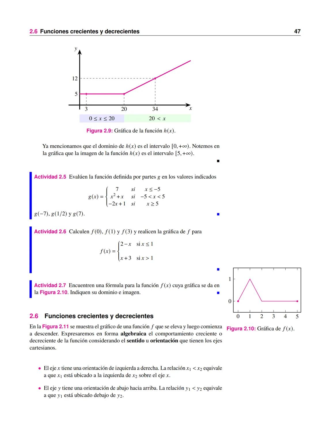 ANÁLISIS MATEMÁTICO I
GRUPO CIBEX
LER SEMESTRE 2025
FACULTAD DE CIENCIAS EXACTAS
Equipo coordinador:
Dra. Alejandra Vahnovan
Lic. Esteban Ba