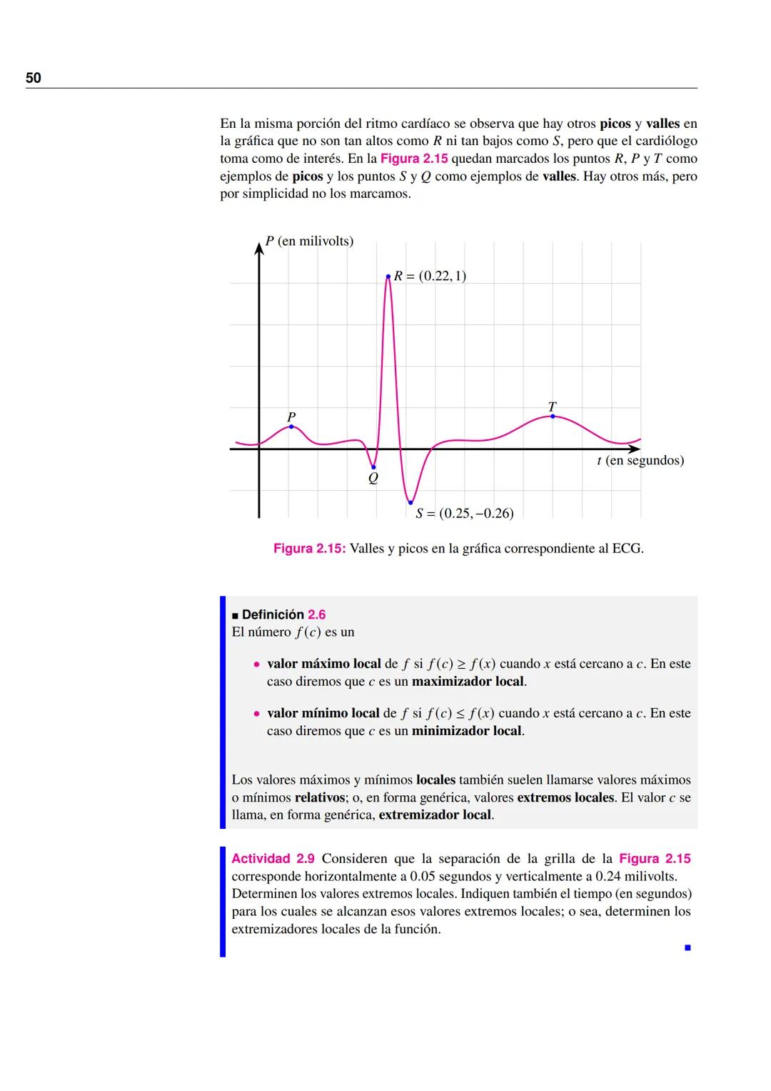 ANÁLISIS MATEMÁTICO I
GRUPO CIBEX
LER SEMESTRE 2025
FACULTAD DE CIENCIAS EXACTAS
Equipo coordinador:
Dra. Alejandra Vahnovan
Lic. Esteban Ba