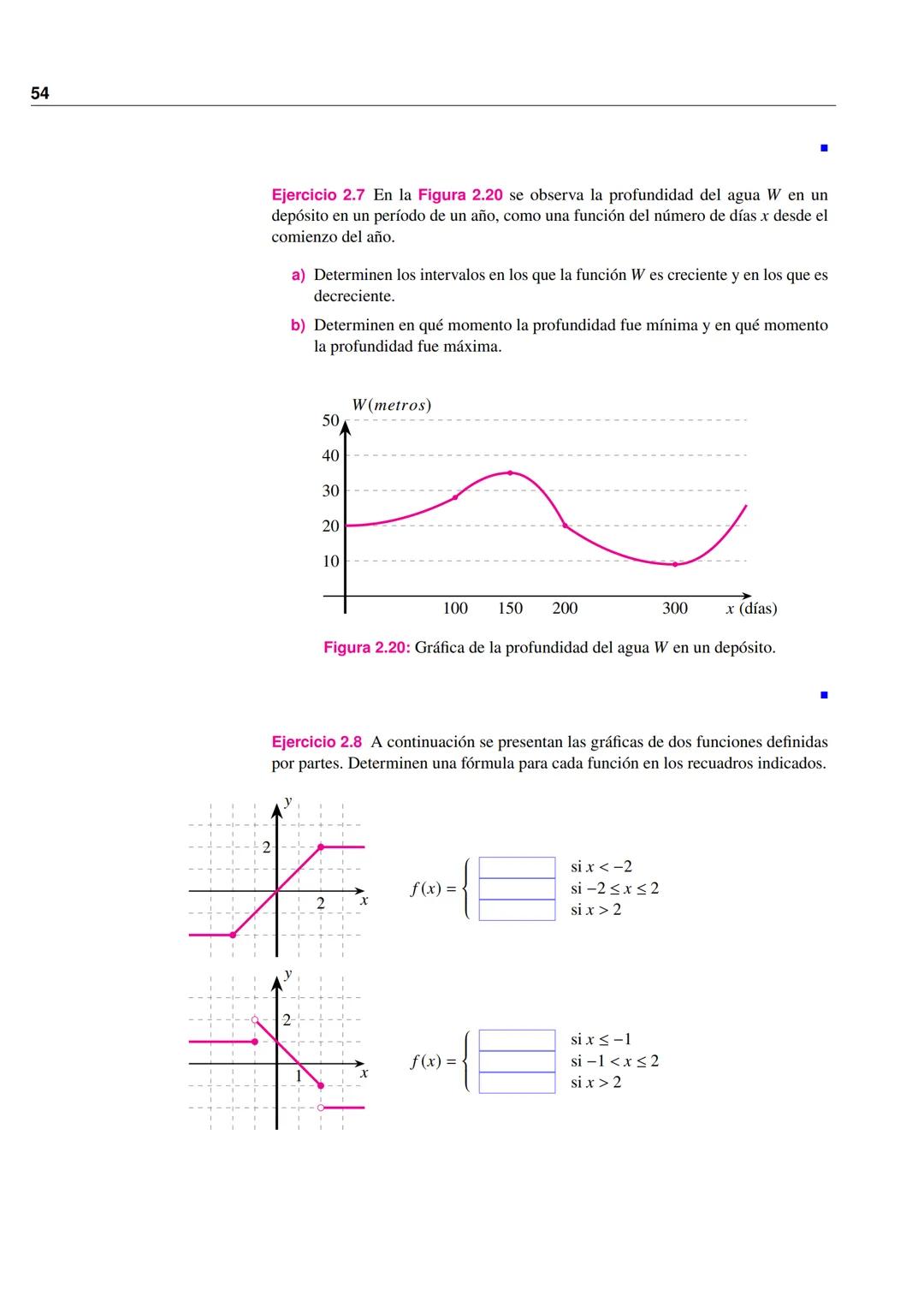 ANÁLISIS MATEMÁTICO I
GRUPO CIBEX
LER SEMESTRE 2025
FACULTAD DE CIENCIAS EXACTAS
Equipo coordinador:
Dra. Alejandra Vahnovan
Lic. Esteban Ba