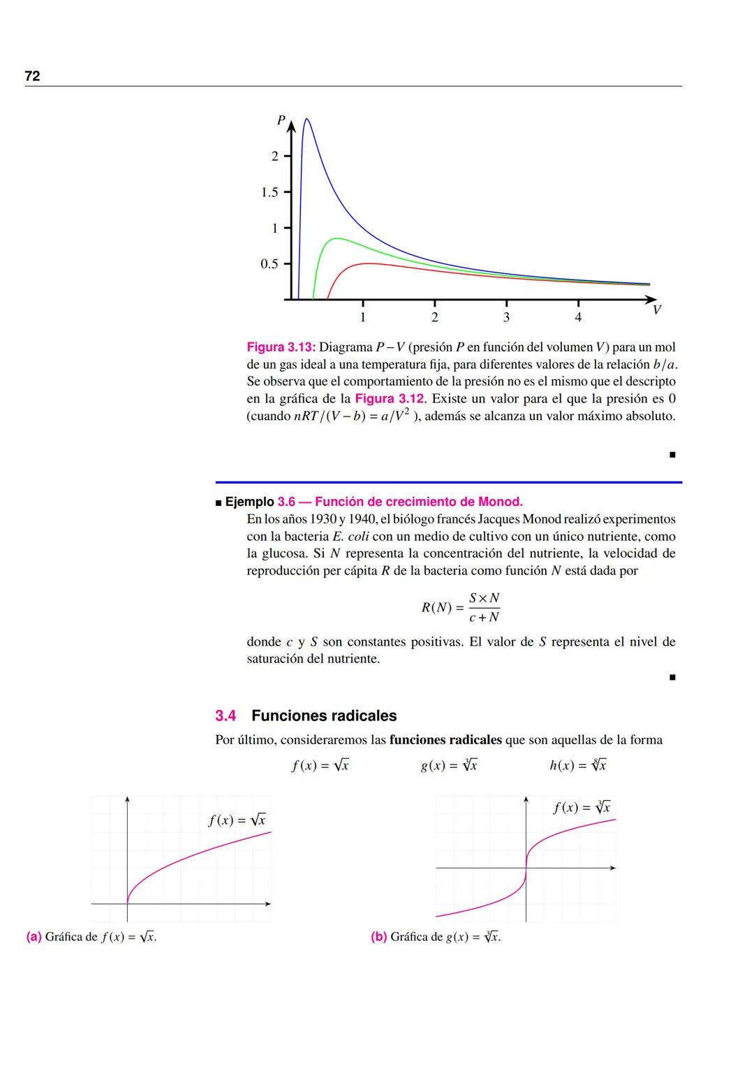 ANÁLISIS MATEMÁTICO I
GRUPO CIBEX
LER SEMESTRE 2025
FACULTAD DE CIENCIAS EXACTAS
Equipo coordinador:
Dra. Alejandra Vahnovan
Lic. Esteban Ba