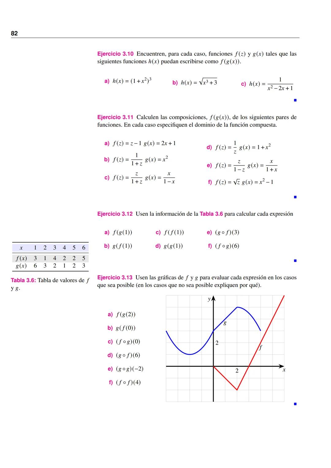 ANÁLISIS MATEMÁTICO I
GRUPO CIBEX
LER SEMESTRE 2025
FACULTAD DE CIENCIAS EXACTAS
Equipo coordinador:
Dra. Alejandra Vahnovan
Lic. Esteban Ba