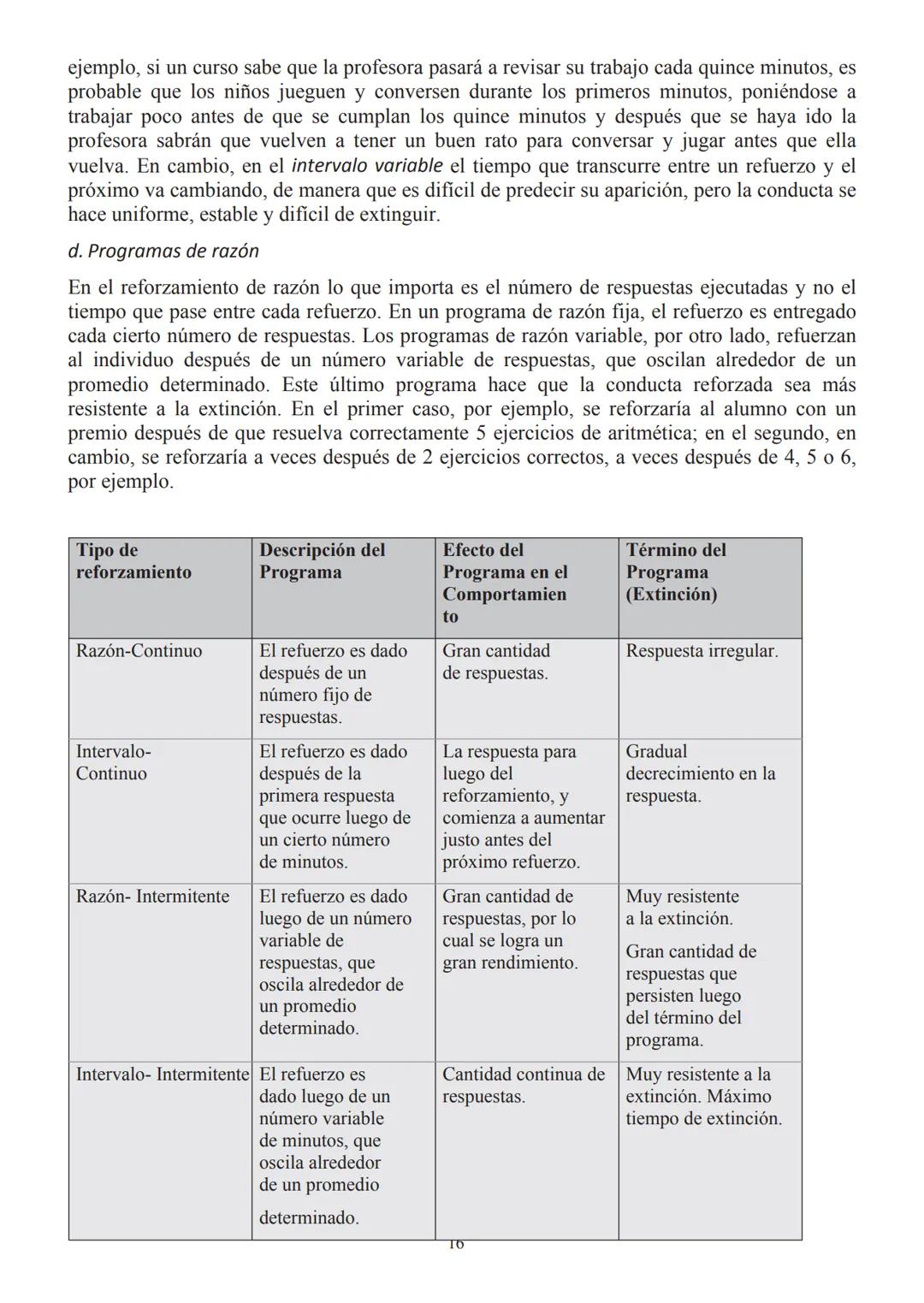 Lecciones
Manual de
Psicología
Educacional
Sexta edición actualizada
Violeta Arancibia C.
Paulina Herrera P.
Katherine Strasser S. EDICIONES