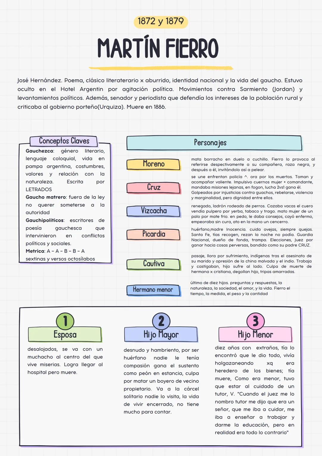 martín fierro resumen