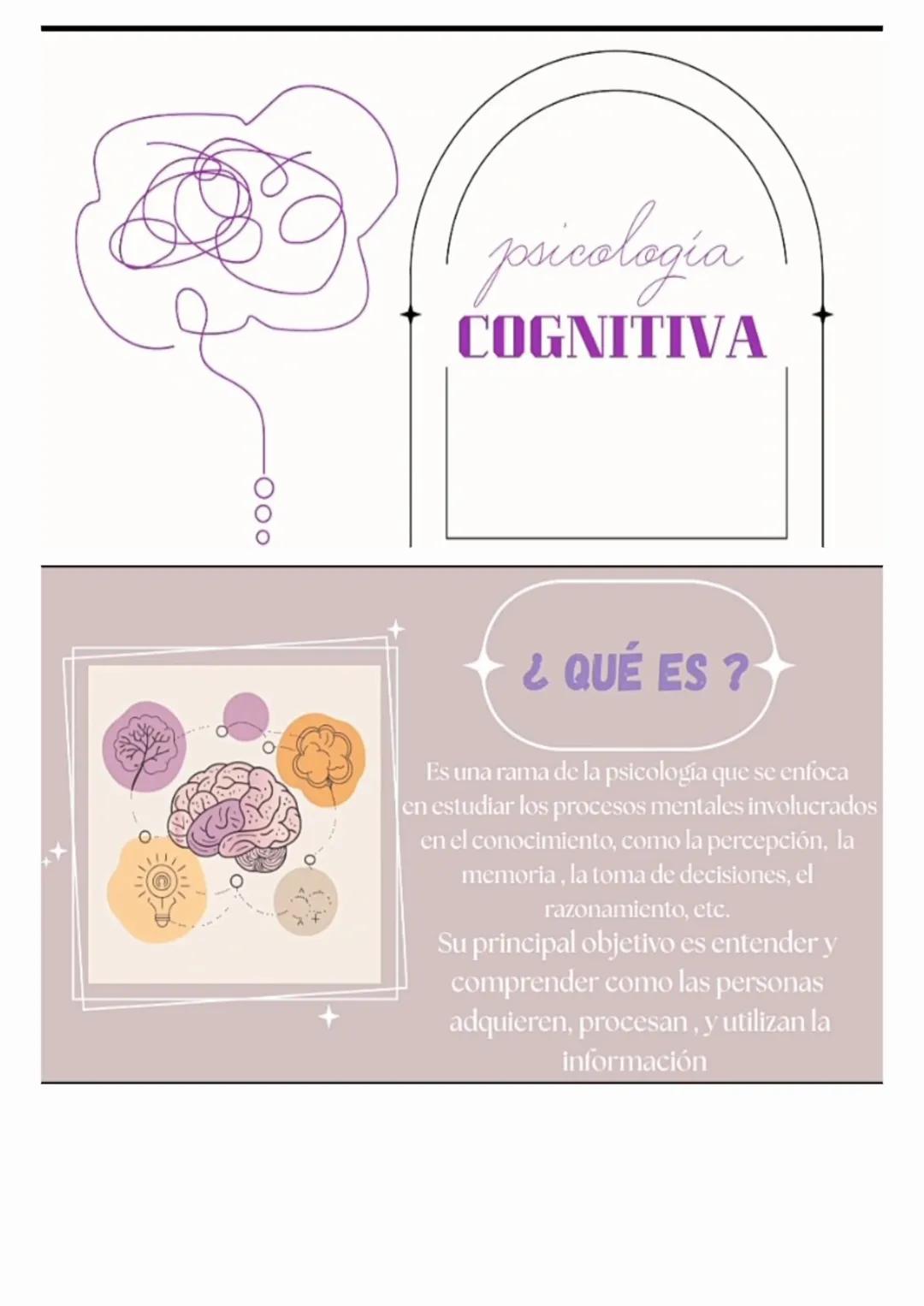 psicologia
COGNITIVA
¿QUÉ ES ?
Es una rama de la psicología que se enfoca
en estudiar los procesos mentales involucrados
en el conocimiento,