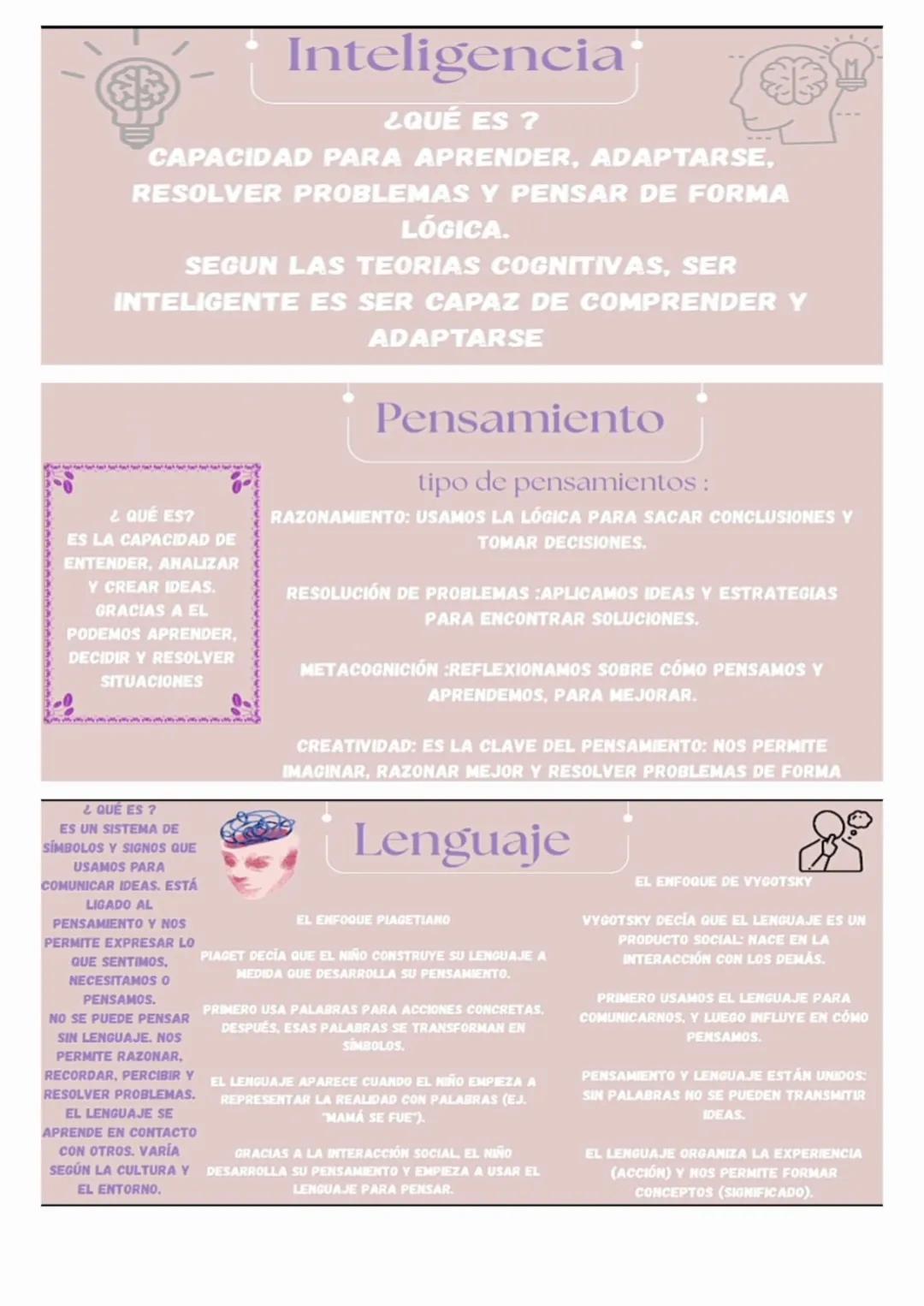 psicologia
COGNITIVA
¿QUÉ ES ?
Es una rama de la psicología que se enfoca
en estudiar los procesos mentales involucrados
en el conocimiento,