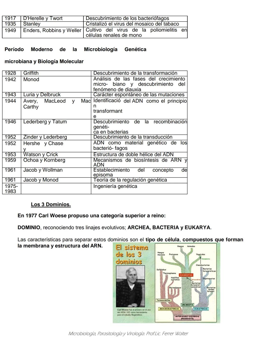 MICROBIOLOGÍA Y PARASITOLOGÍA
CARRERA: Técnico superior en enfermería
UNIDAD CURRICULAR: Microbiología y Parasitología
CURSO: 1º año "B"
DOC
