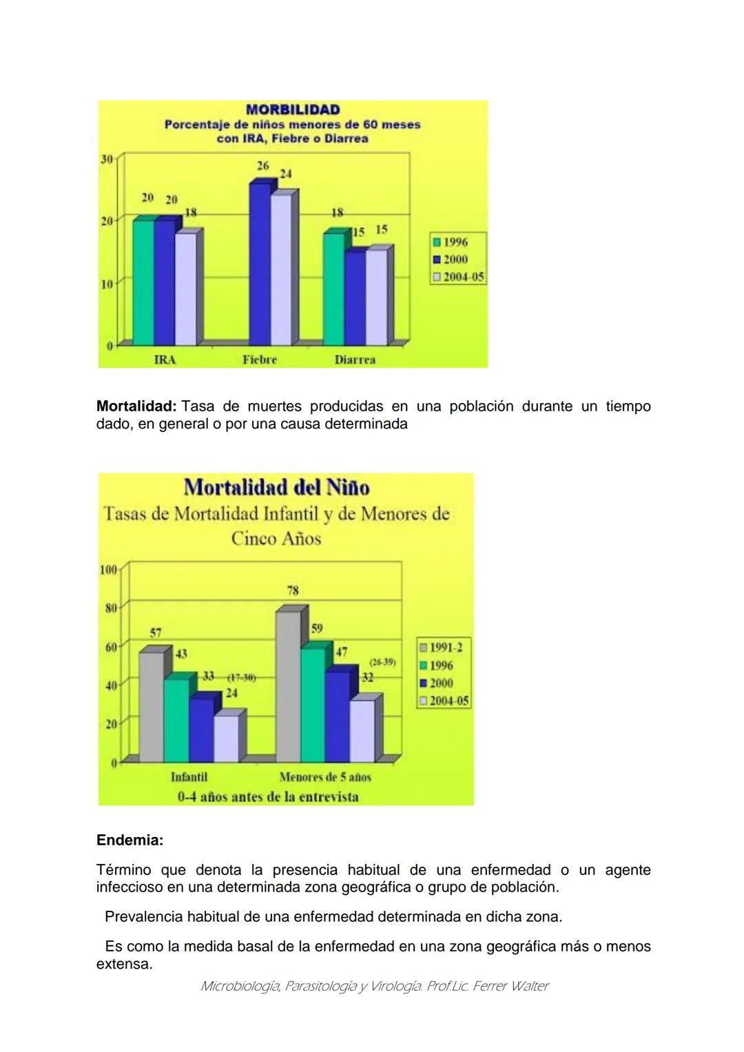 MICROBIOLOGÍA Y PARASITOLOGÍA
CARRERA: Técnico superior en enfermería
UNIDAD CURRICULAR: Microbiología y Parasitología
CURSO: 1º año "B"
DOC