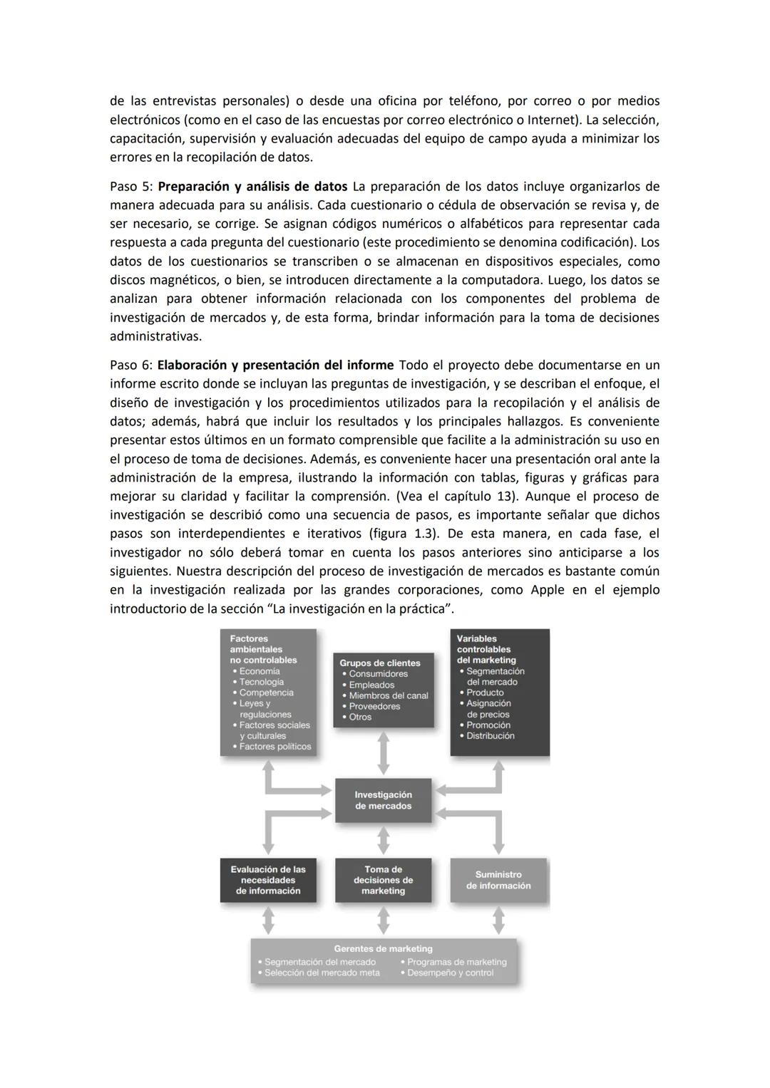 Unidad 1
Que es investigación de mercado
La investigación de mercados es el proceso de identificación, recopilación, análisis, difusión y
us
