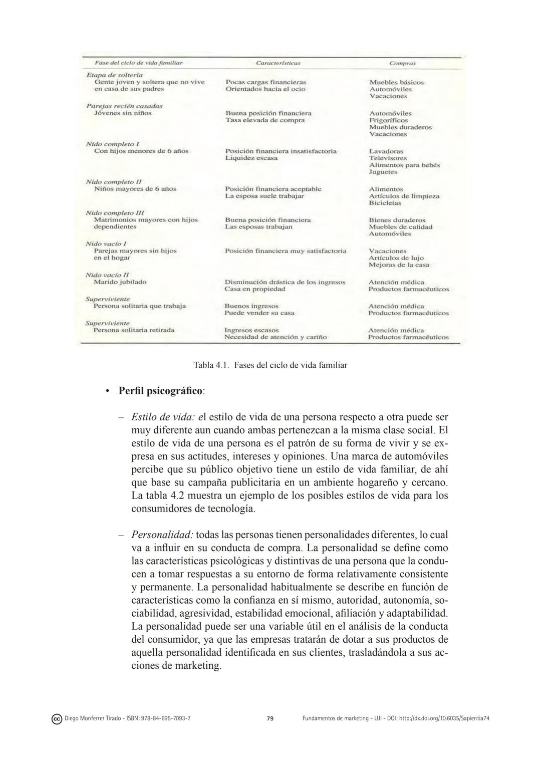 CAPÍTULO 4:
El comportamiento del
consumidor
(cc) Diego Monferrer Tirado - ISBN: 978-84-695-7093-7
69
Fundamentos de marketing-UJI-DOI: http
