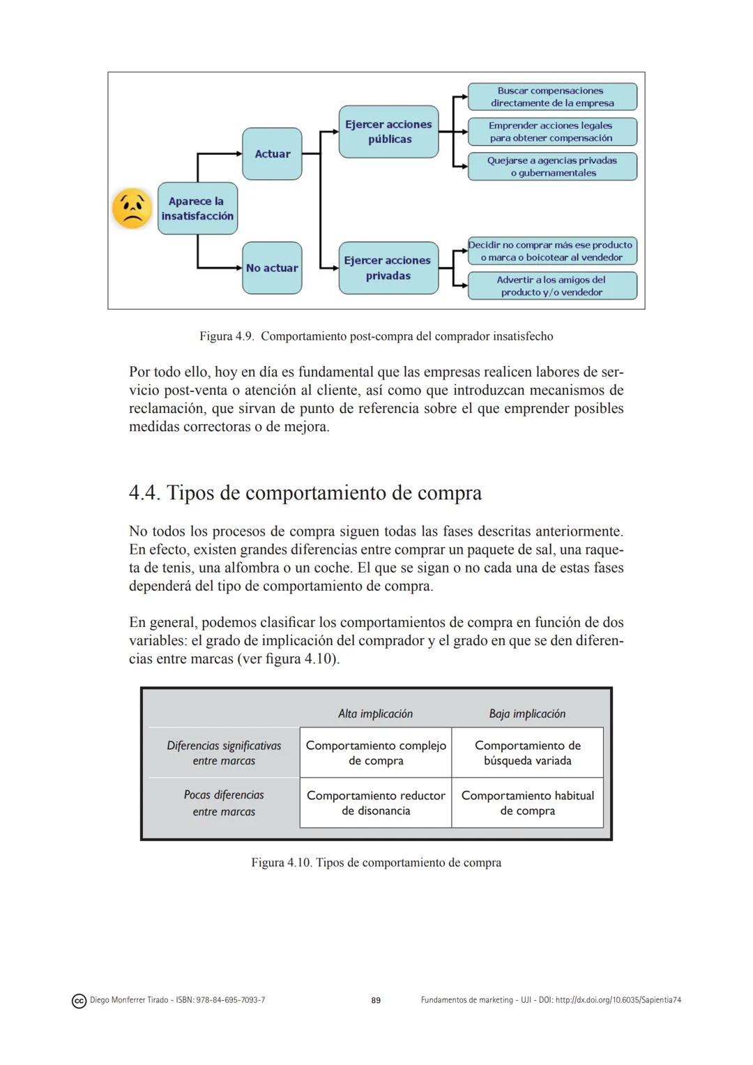 CAPÍTULO 4:
El comportamiento del
consumidor
(cc) Diego Monferrer Tirado - ISBN: 978-84-695-7093-7
69
Fundamentos de marketing-UJI-DOI: http