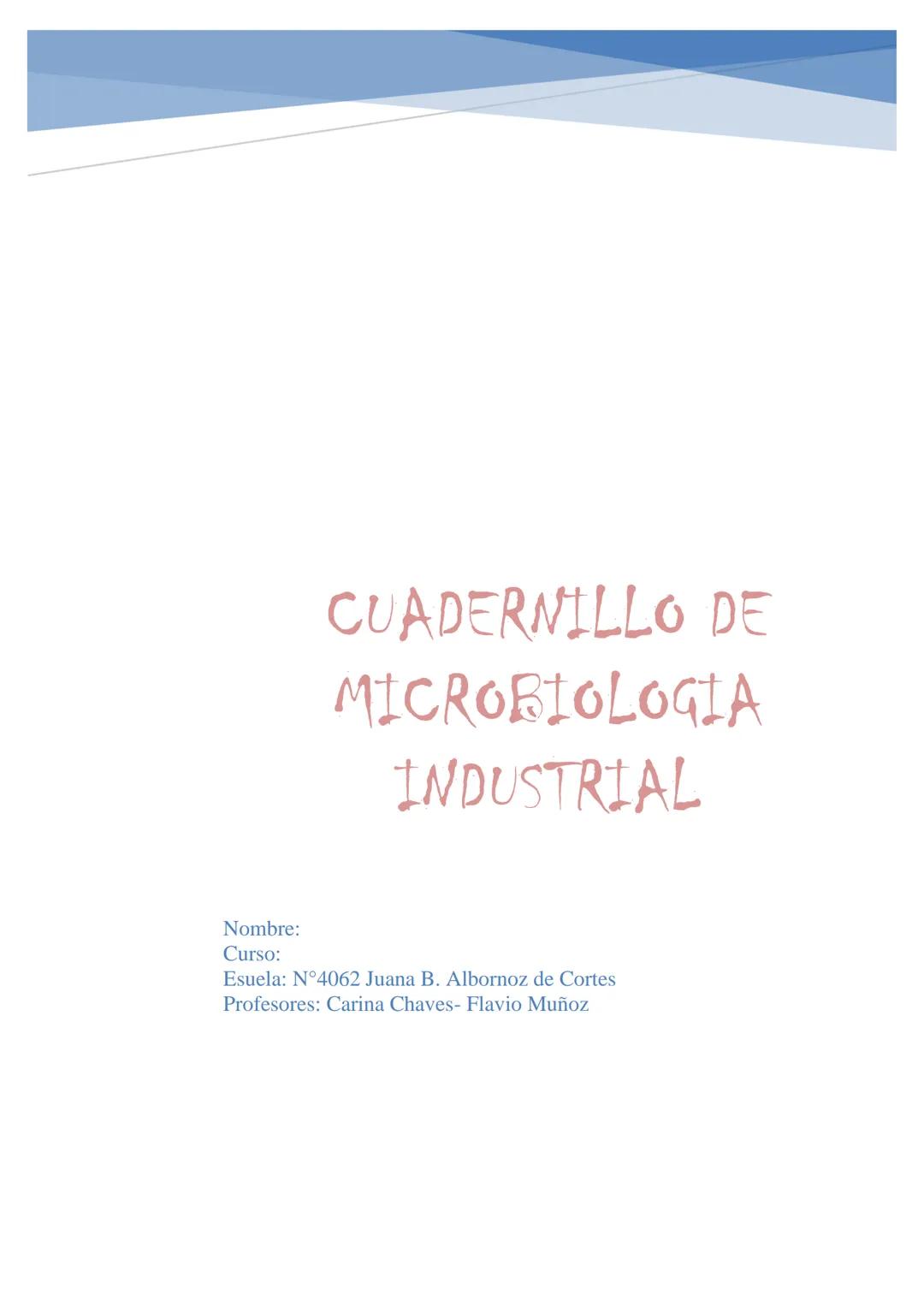 # CUADERNILLO DE
# MICROBIOLOGIA
# INDUSTRIAL
Nombre:
Curso:
Escuela: N°4062 Juana B. Albornoz de Cortes
Profesores: Carina Chaves- Flavio