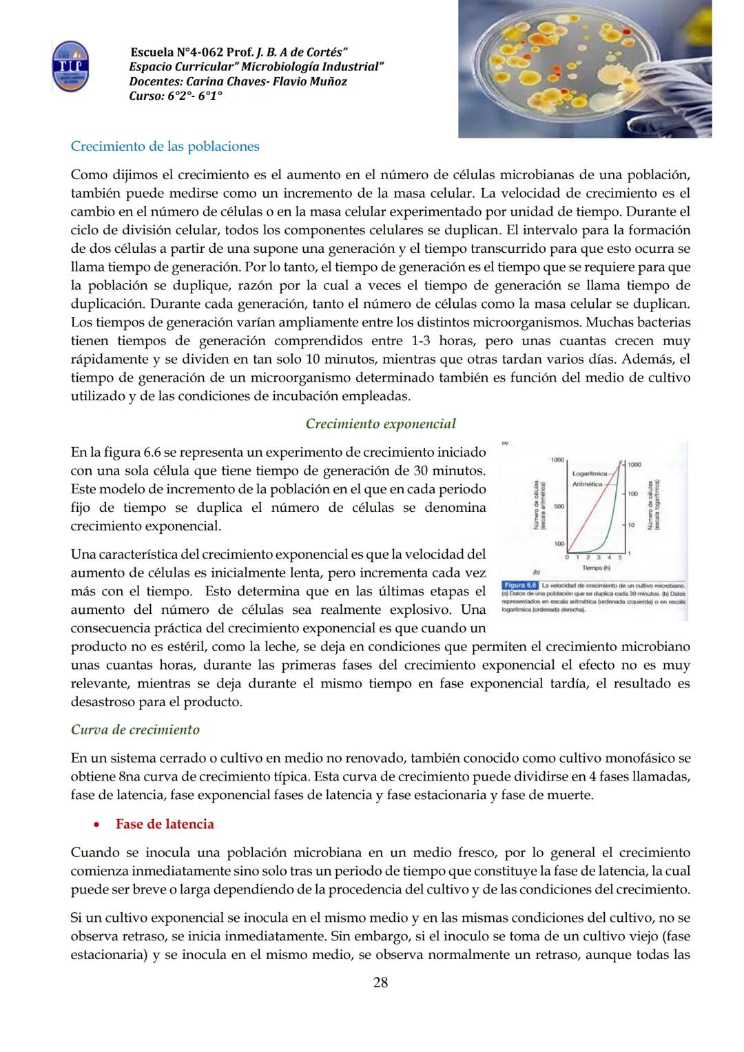 # CUADERNILLO DE
# MICROBIOLOGIA
# INDUSTRIAL
Nombre:
Curso:
Escuela: N°4062 Juana B. Albornoz de Cortes
Profesores: Carina Chaves- Flavio