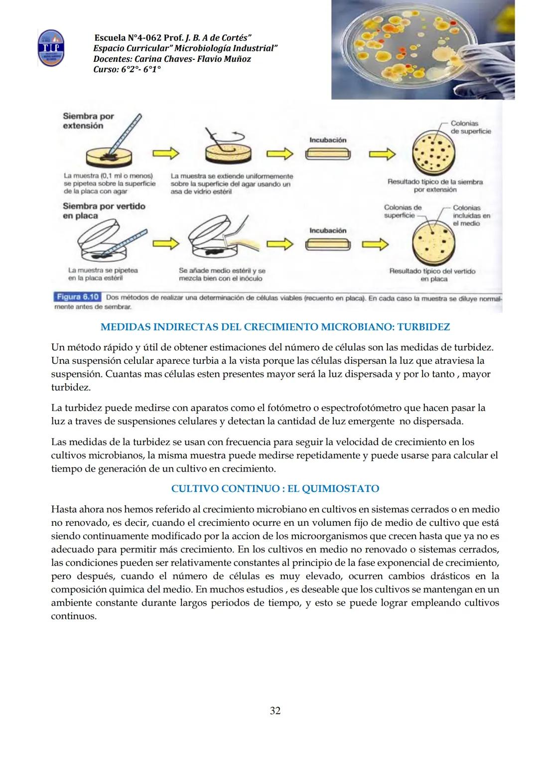 # CUADERNILLO DE
# MICROBIOLOGIA
# INDUSTRIAL
Nombre:
Curso:
Escuela: N°4062 Juana B. Albornoz de Cortes
Profesores: Carina Chaves- Flavio