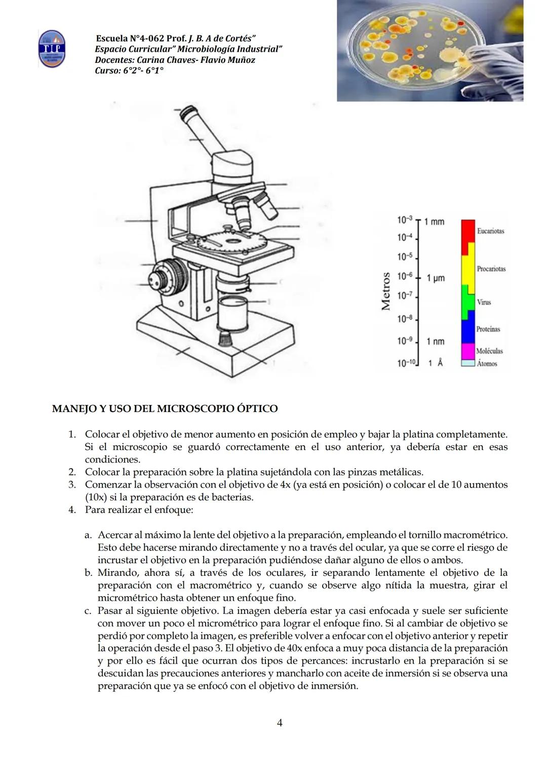 # CUADERNILLO DE
# MICROBIOLOGIA
# INDUSTRIAL
Nombre:
Curso:
Escuela: N°4062 Juana B. Albornoz de Cortes
Profesores: Carina Chaves- Flavio