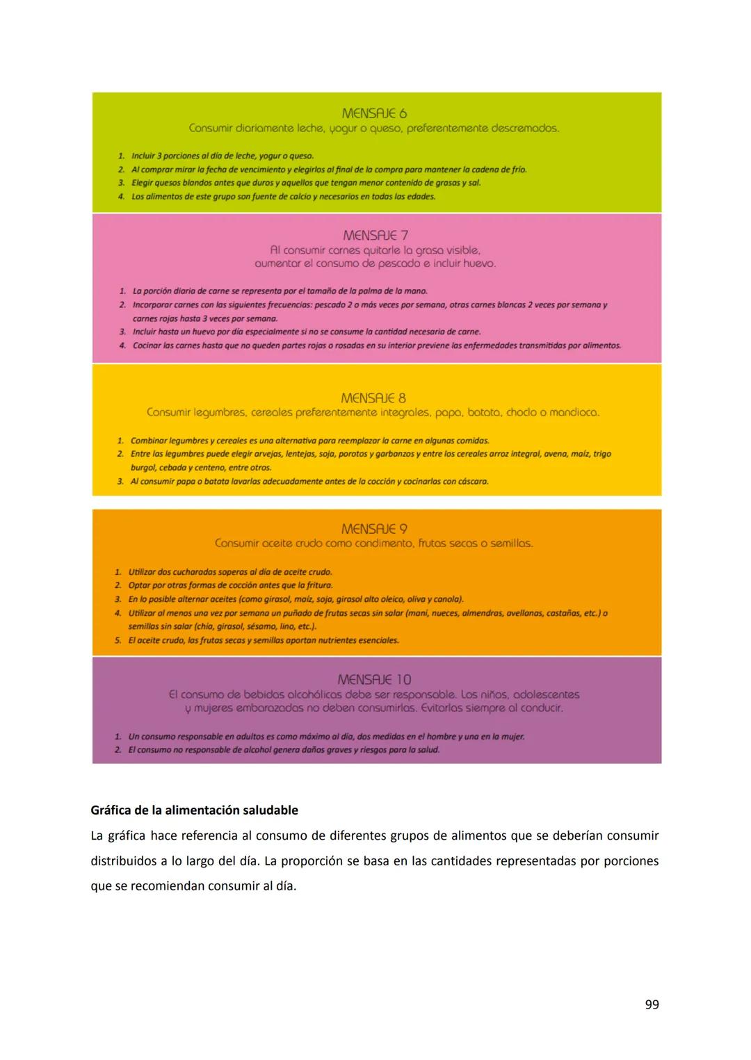 # anmat
MANUAL DE
MANIPULACIÓN
HIGIÉNICA DE
ALIMENTOS AUTORIDADES
PRESIDENTE DE LA NACIÓN
Dr. Javier Milei
MINISTRO DE SALUD DE LA NACIÓN
D