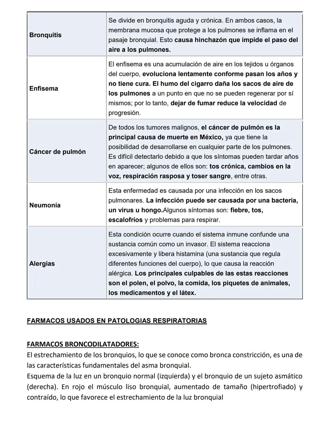 CATEDRA: FARMACOLOGIA Y PRACTICAS
PROFESIONALES II
Profesora
Farm. Licenciada en Cs. Farmacéuticas
MARIA CRISTINA FASCIA
ΑΝΟ 2023 # UNIDAD N
